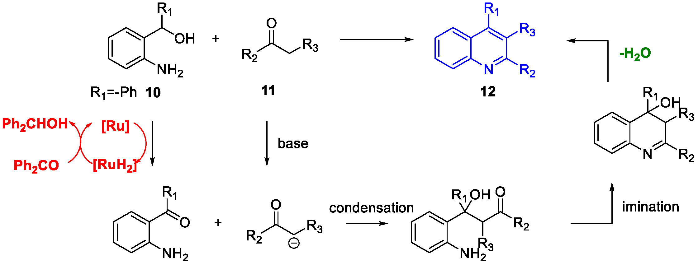 Molecules 26 02620 sch009