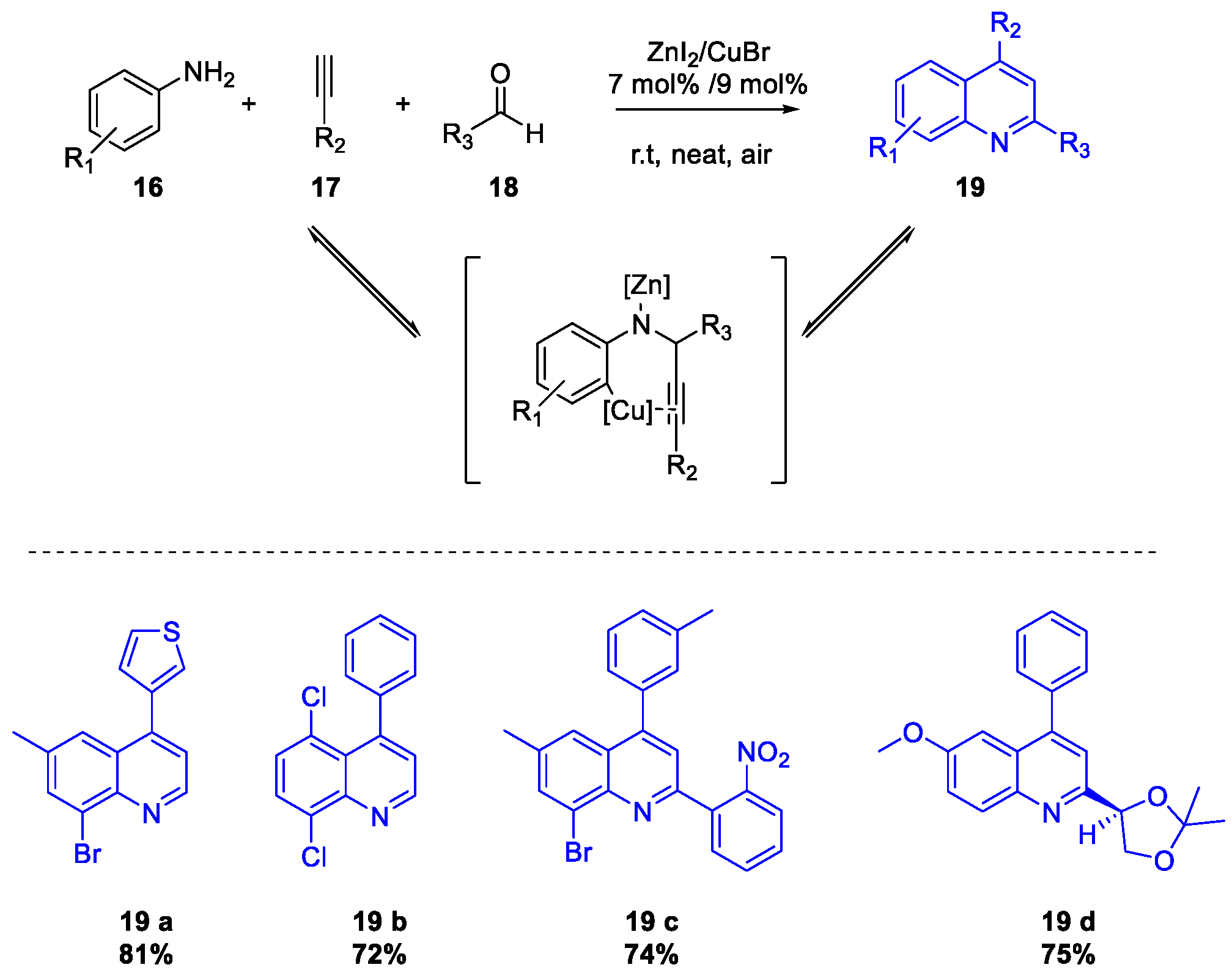 Molecules 26 02620 sch013
