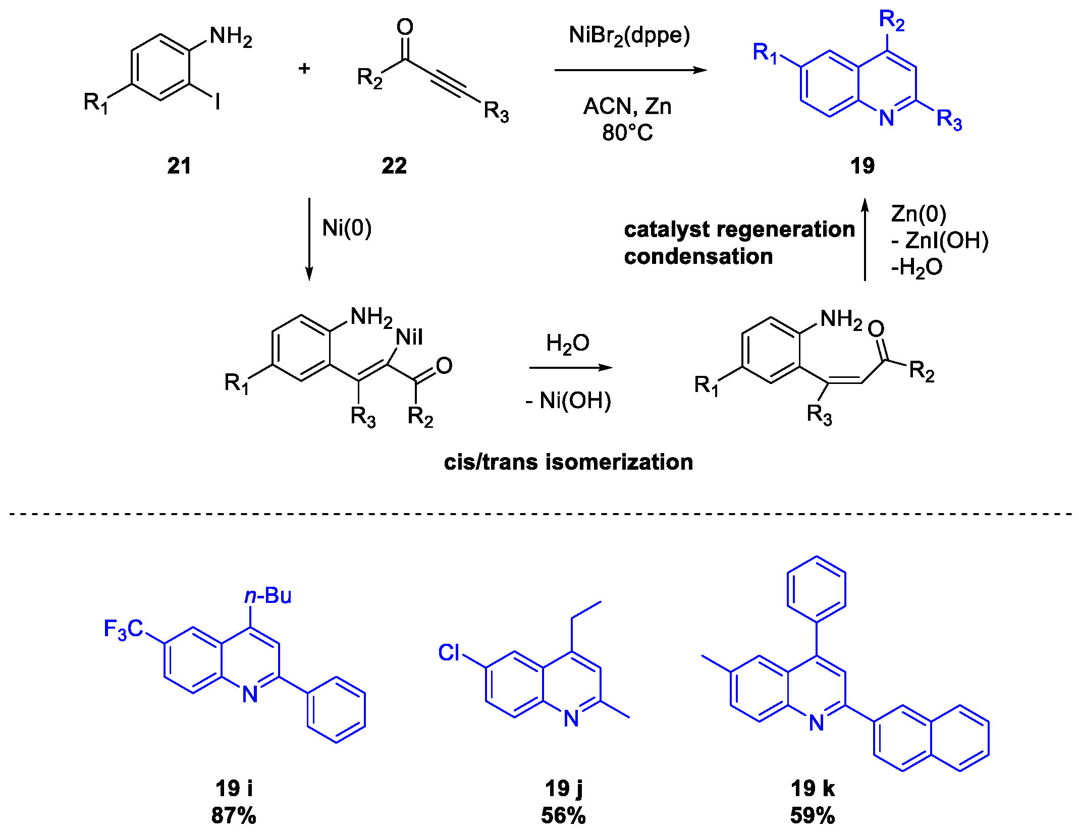 Molecules 26 02620 sch015