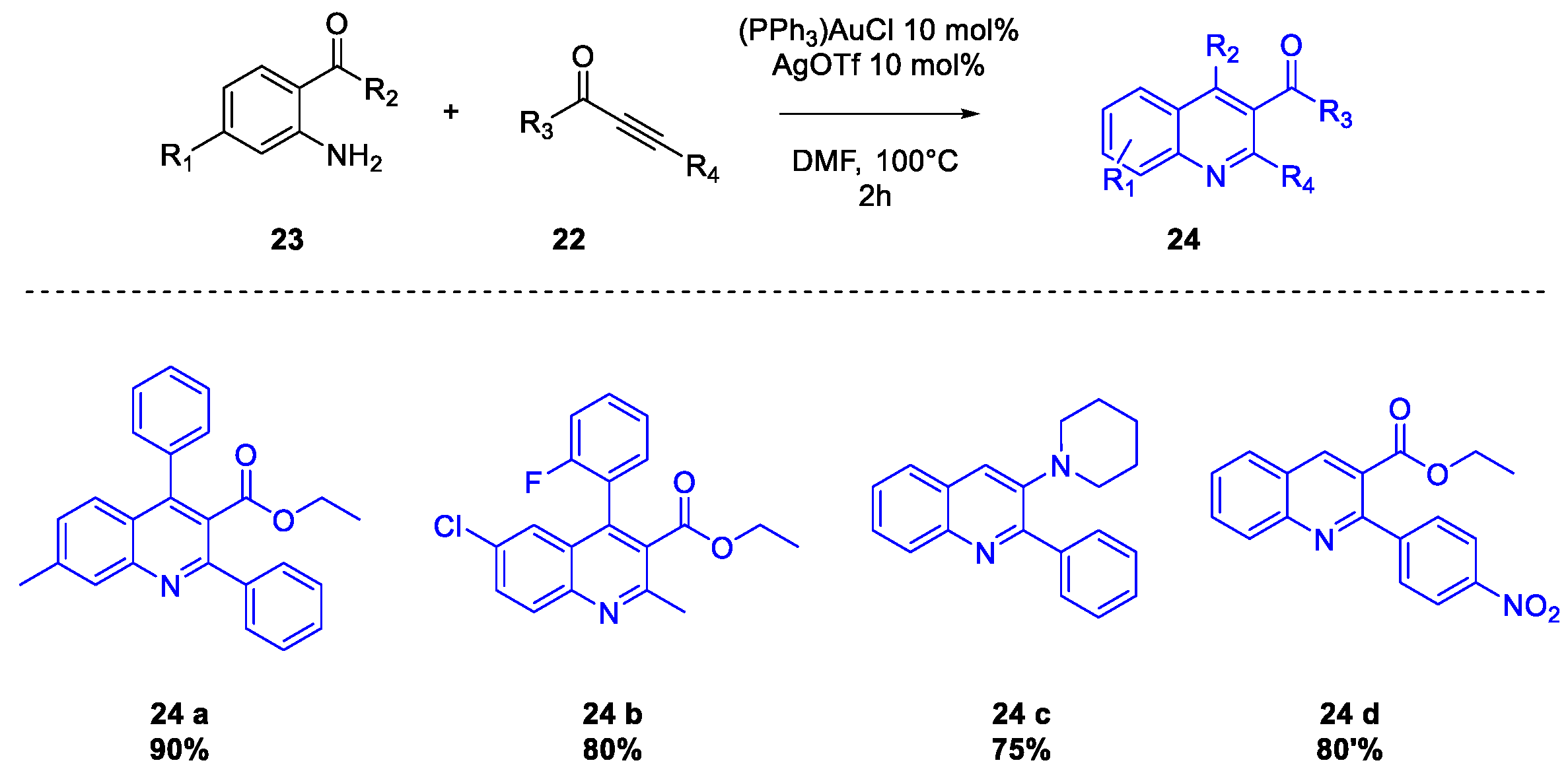 Molecules 26 02620 sch016