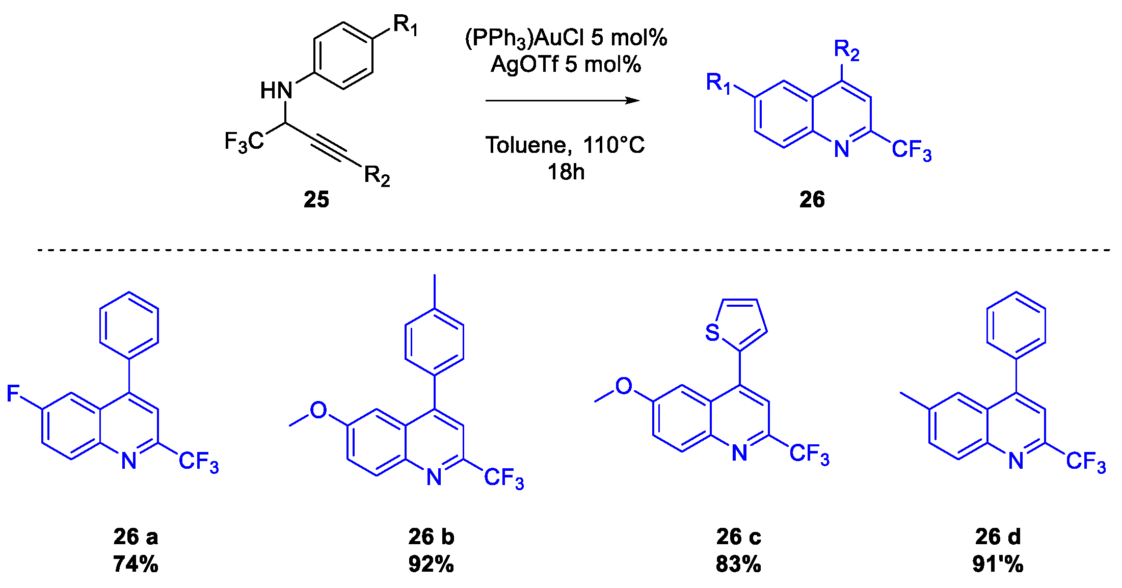 Molecules 26 02620 sch017