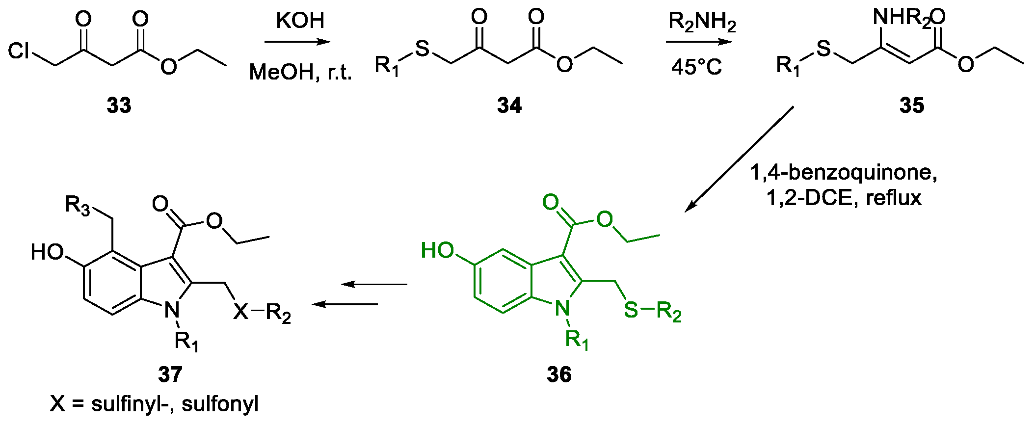 Molecules 26 02620 sch020