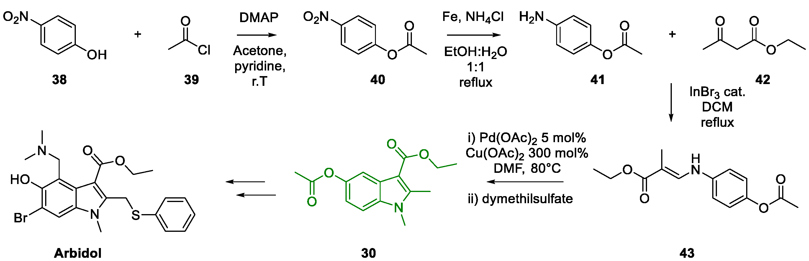 Molecules 26 02620 sch021