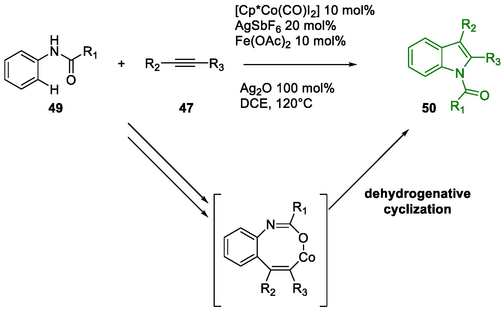 Molecules 26 02620 sch024