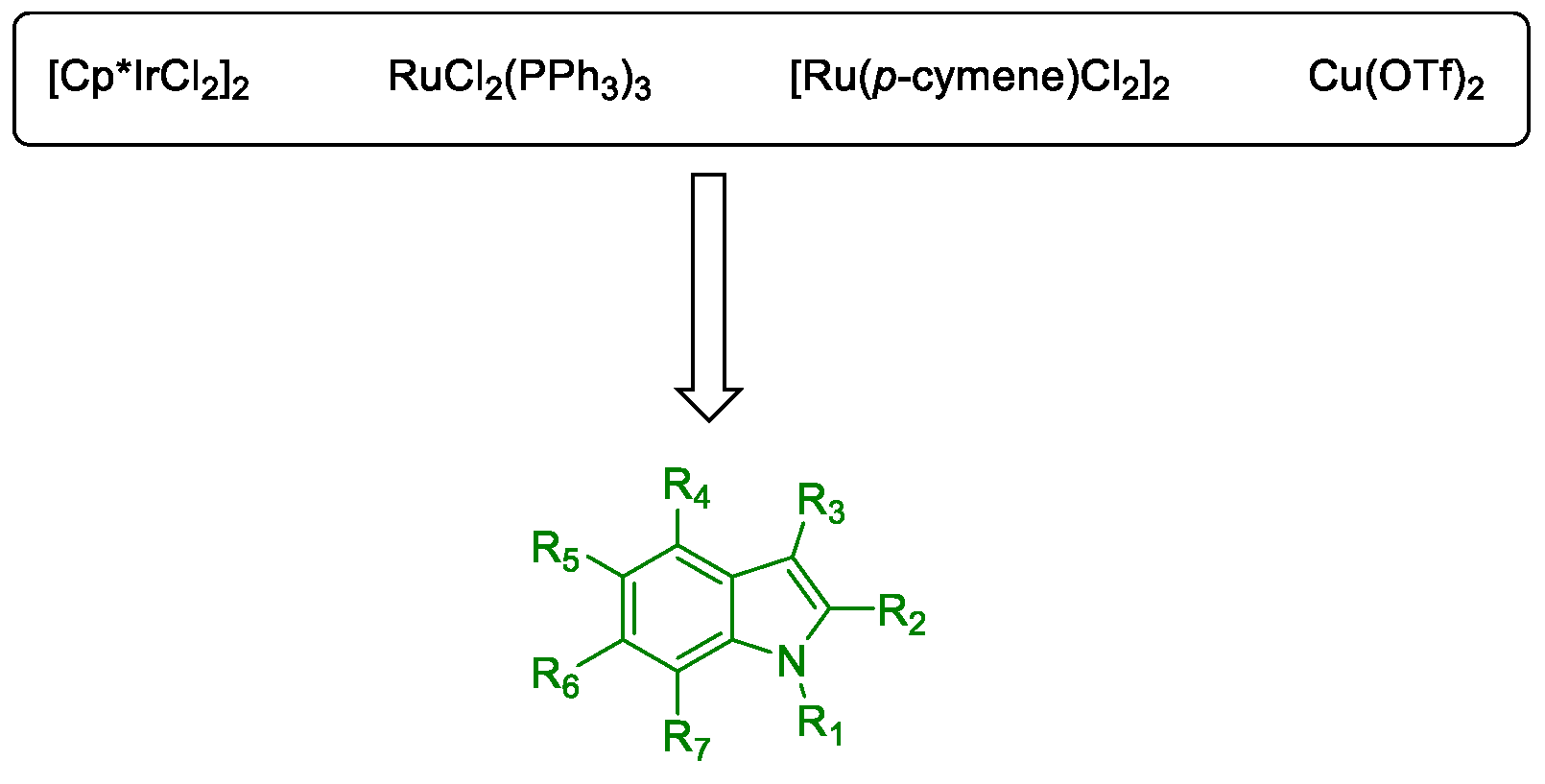 Molecules 26 02620 sch028