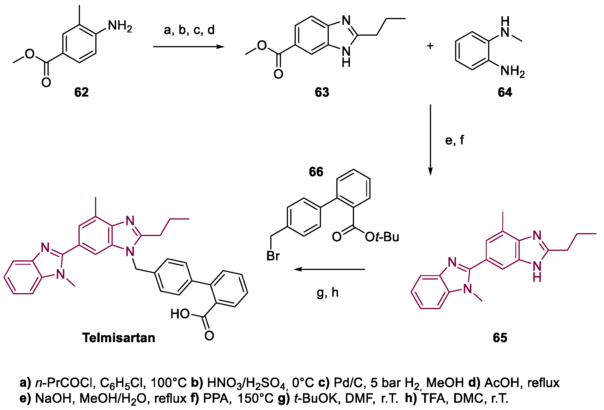 Molecules 26 02620 sch029
