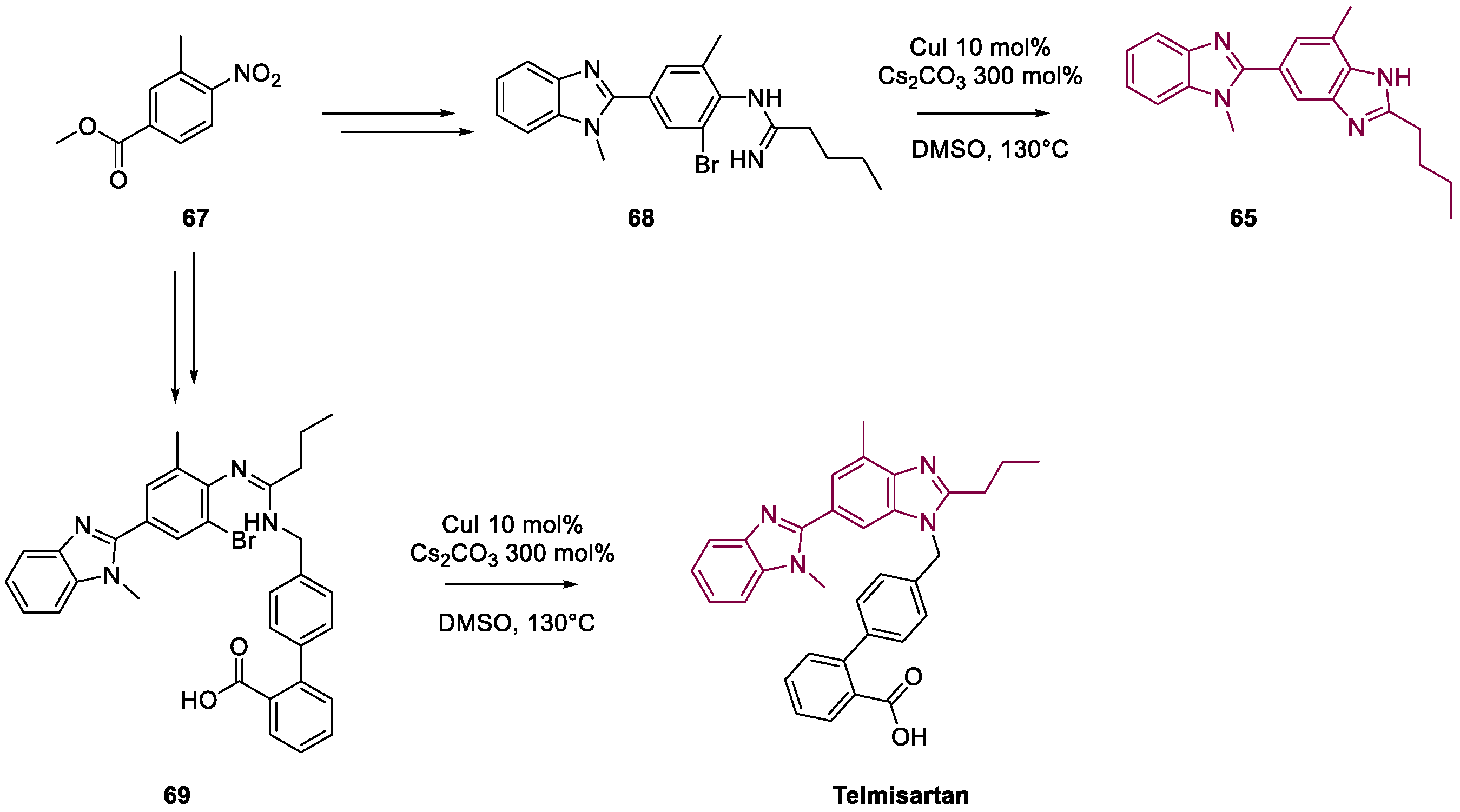 Molecules 26 02620 sch030