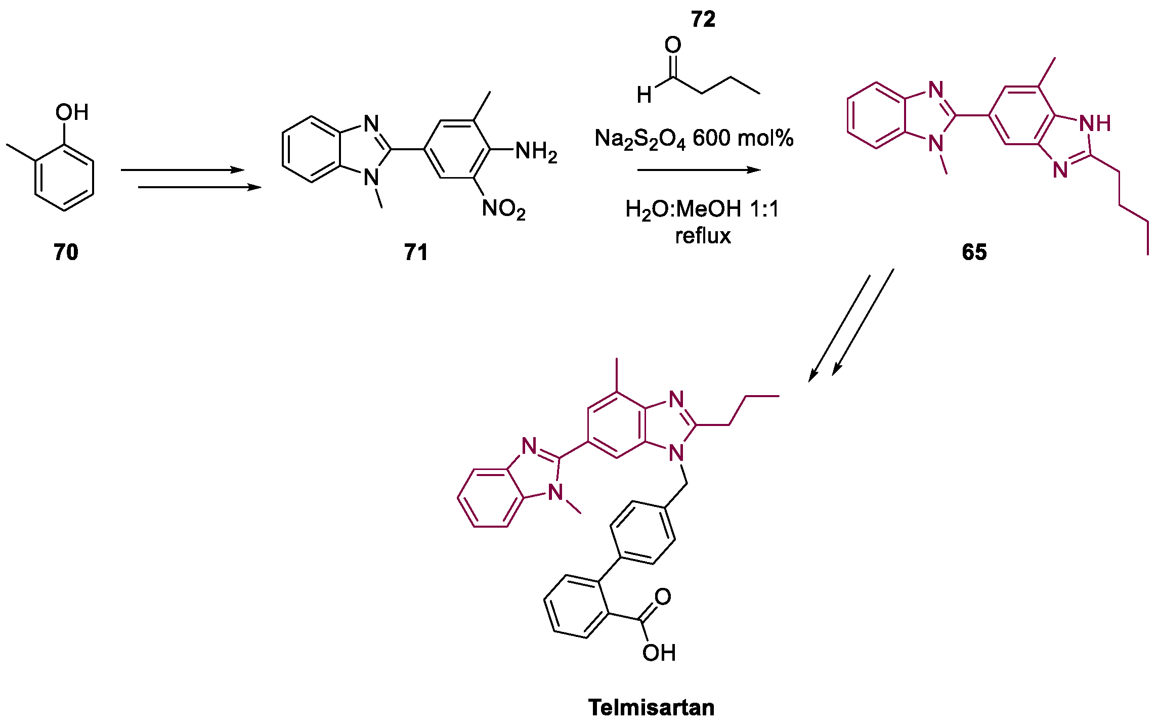 Molecules 26 02620 sch031