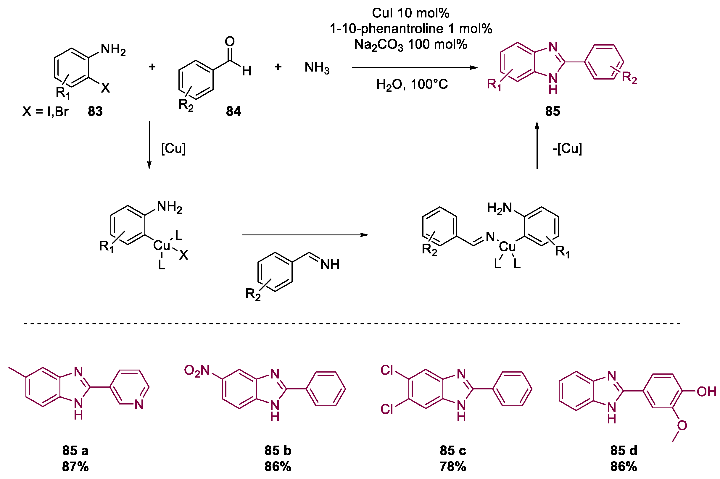 Molecules 26 02620 sch035