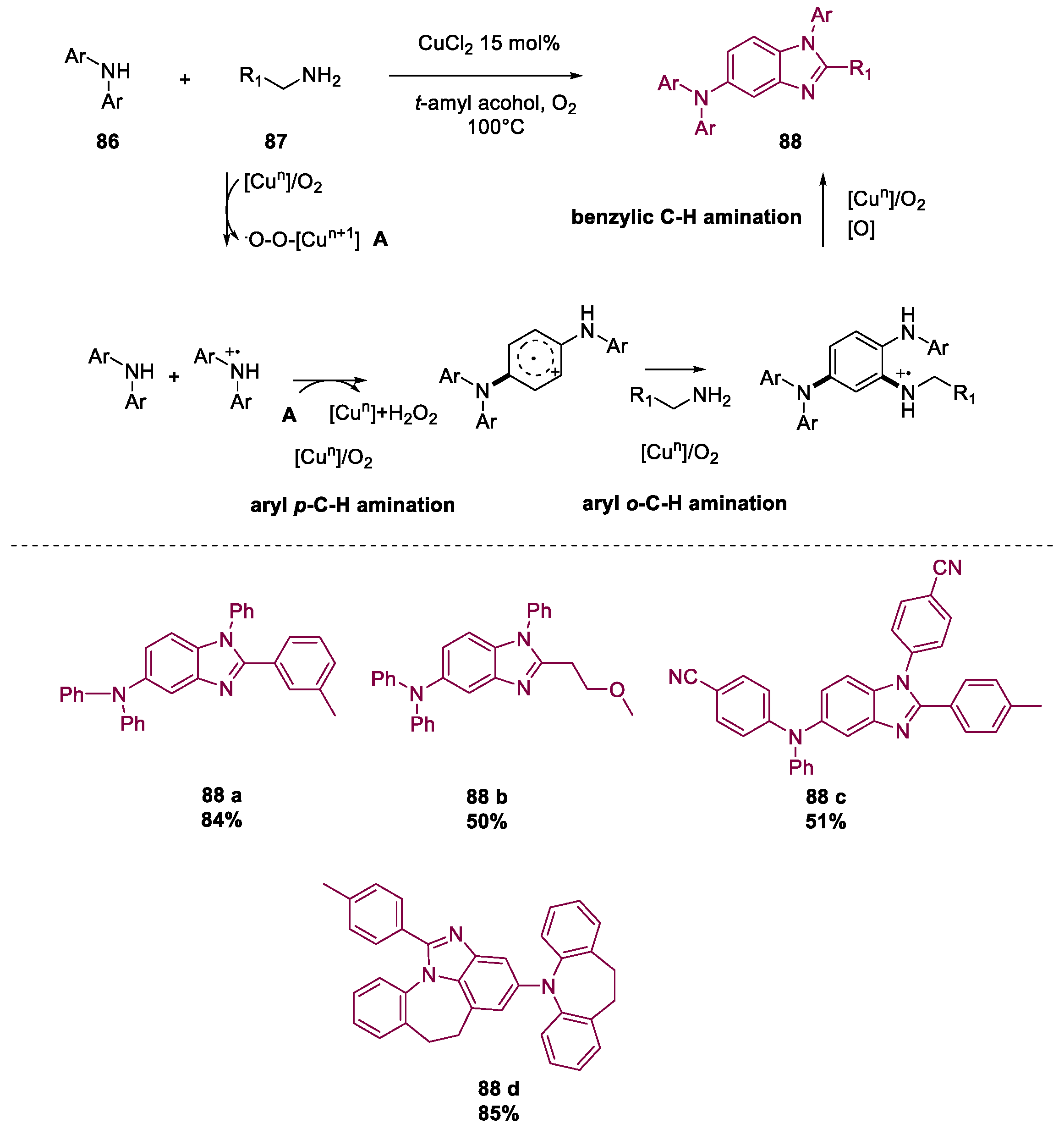 Molecules 26 02620 sch036