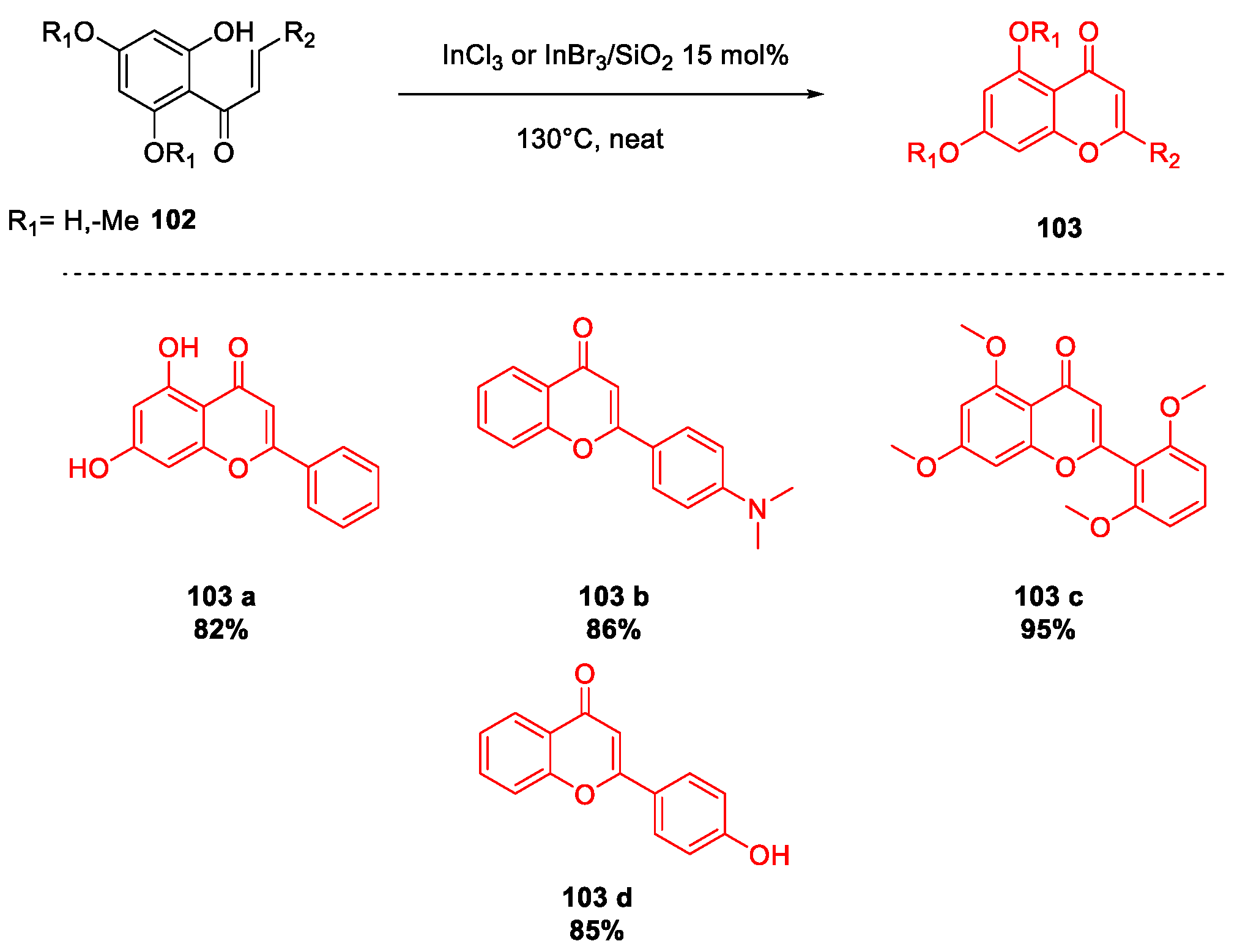Molecules 26 02620 sch043
