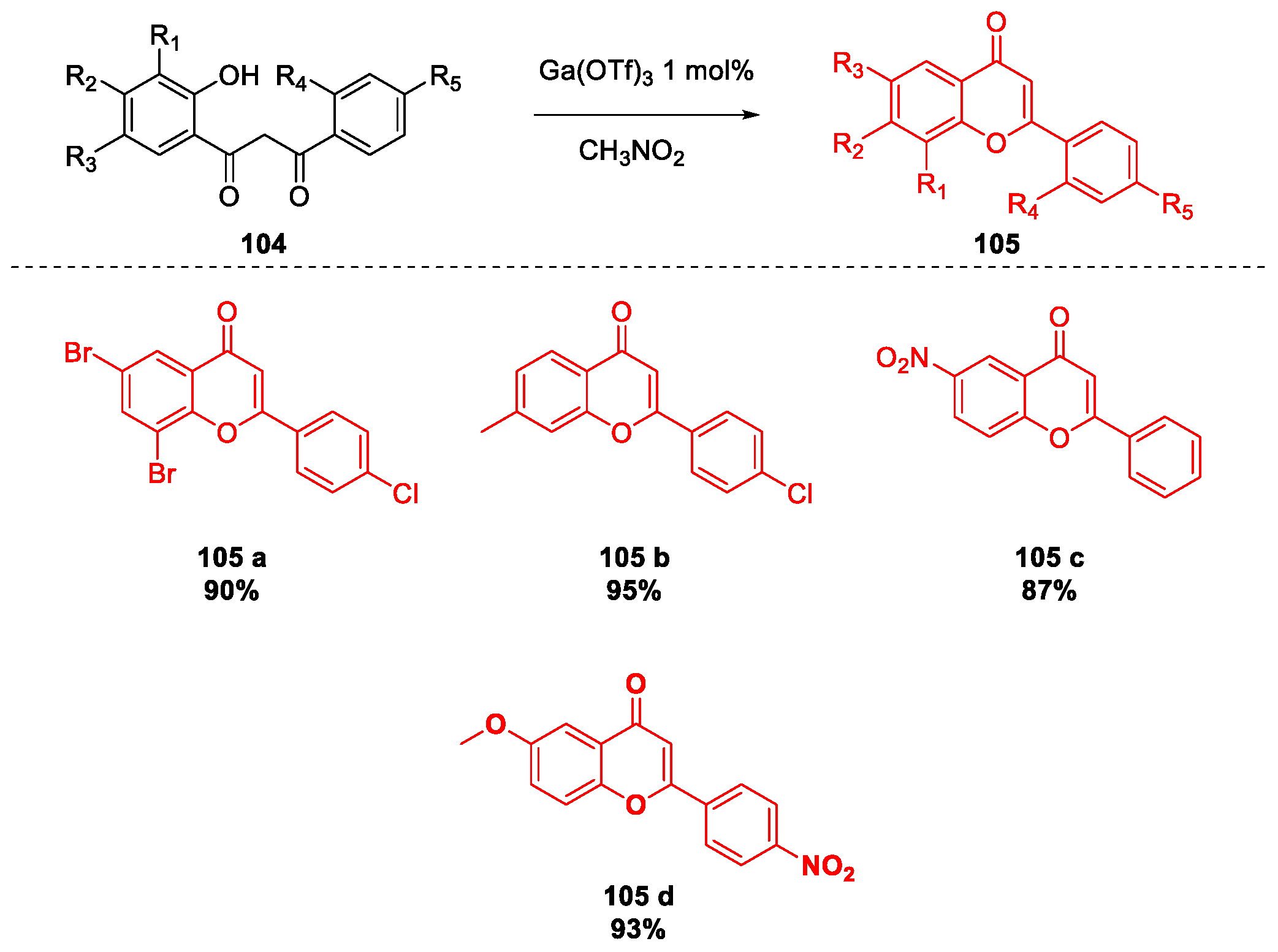 Molecules 26 02620 sch044