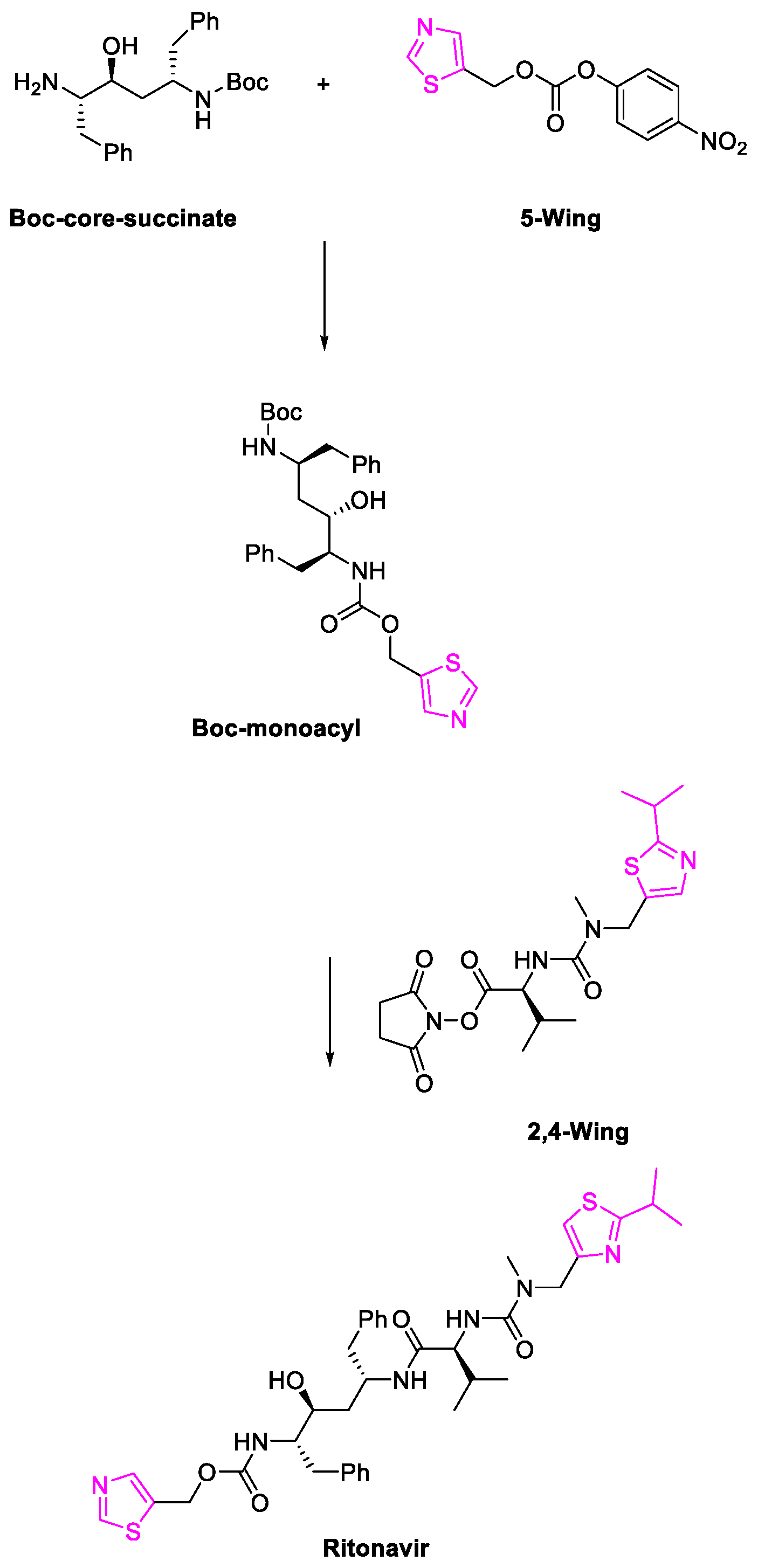 Molecules 26 02620 sch045