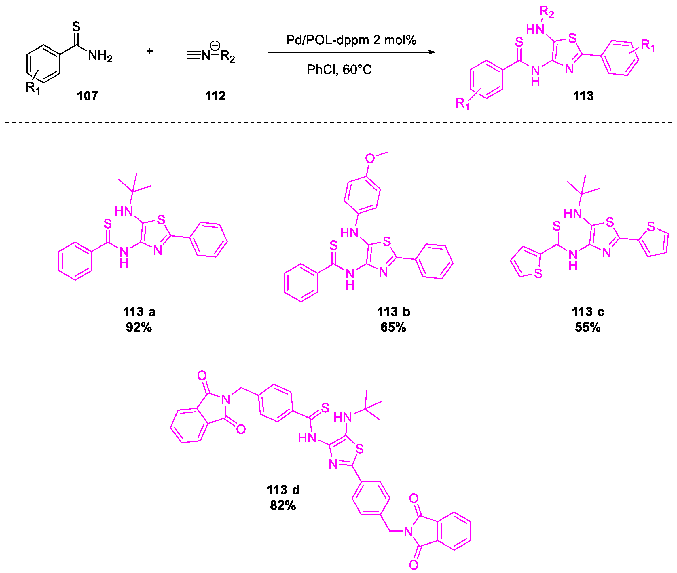 Molecules 26 02620 sch048