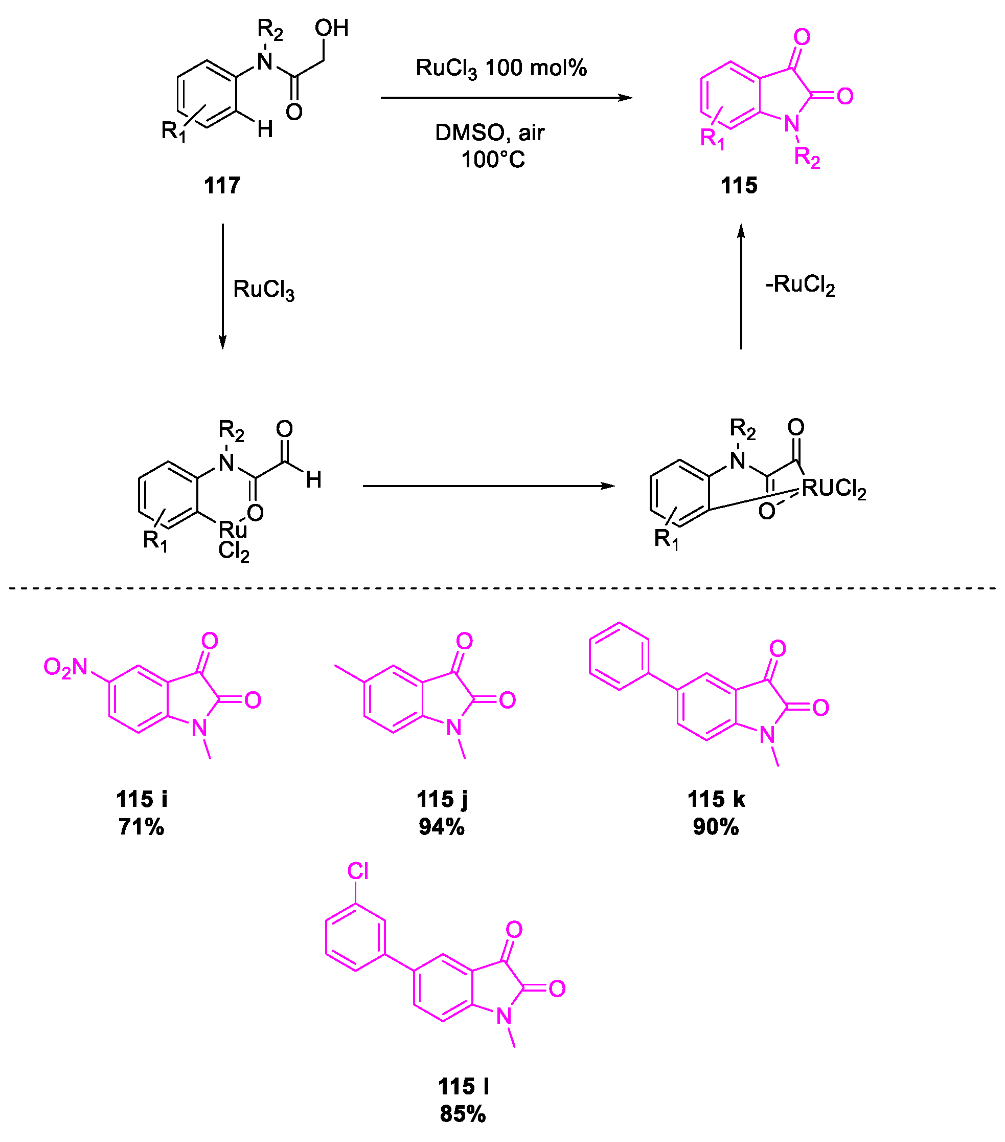 Molecules 26 02620 sch051