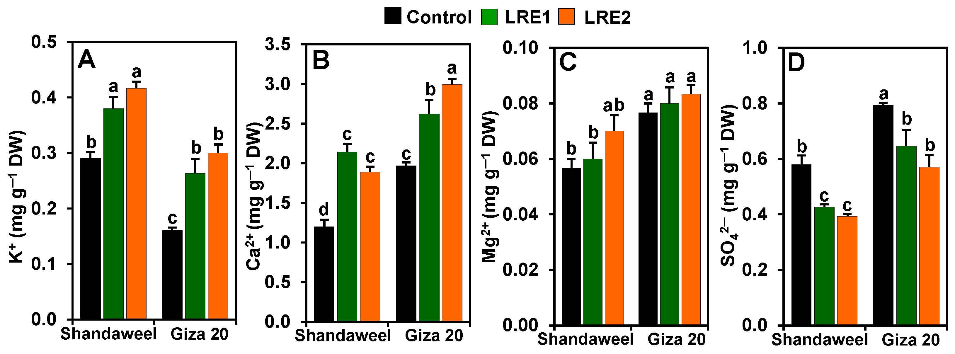 Molecules 26 02633 g003 Molecules 26 02633 g003