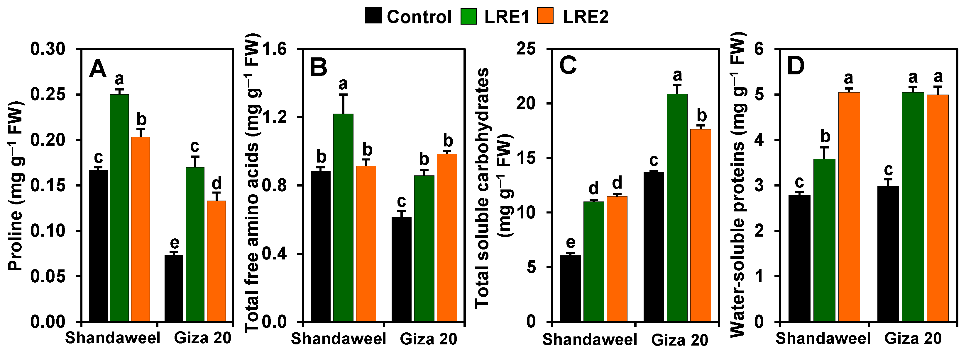 Molecules 26 02633 g004 Molecules 26 02633 g004