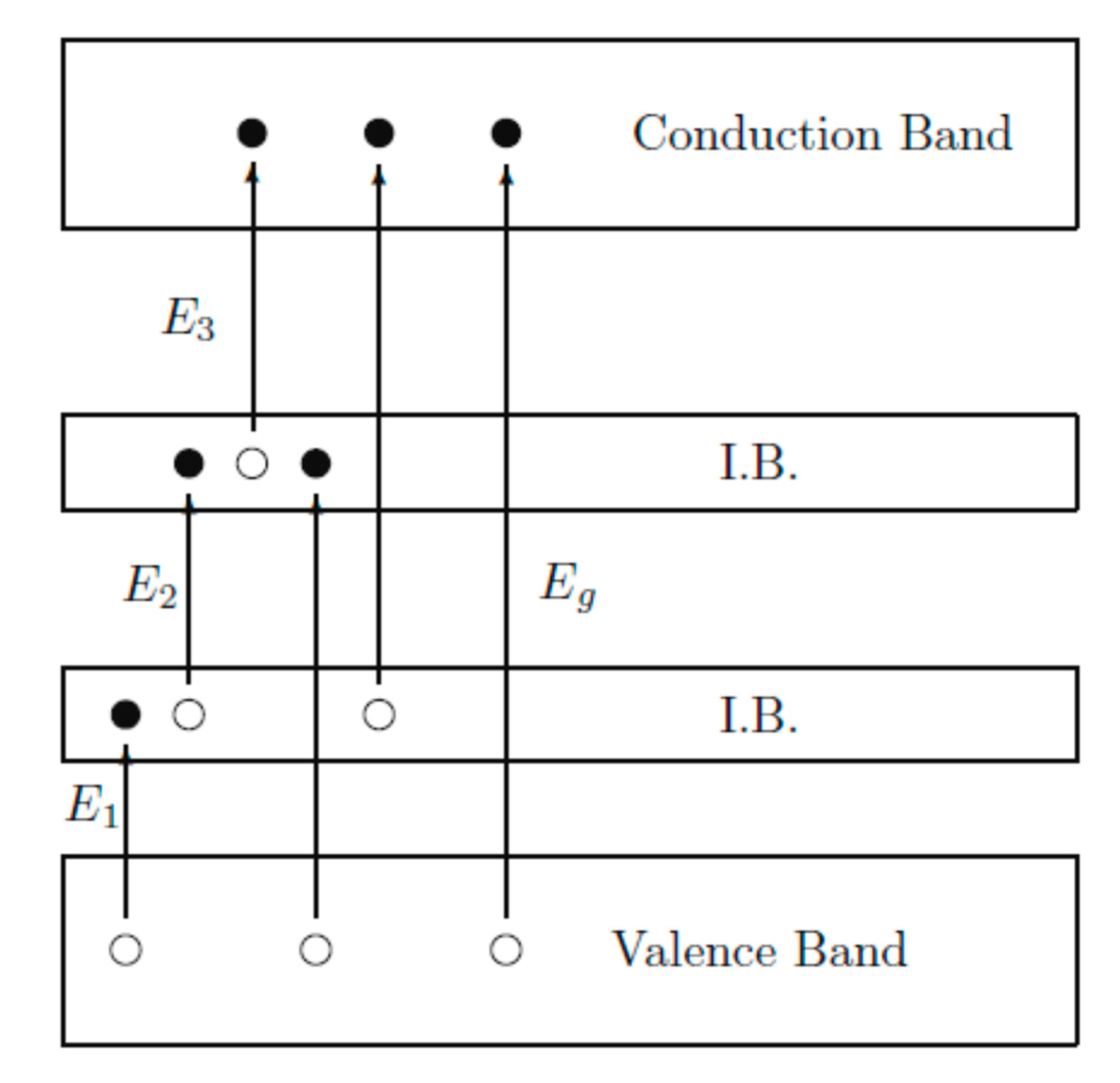 Molecules 26 02638 g011