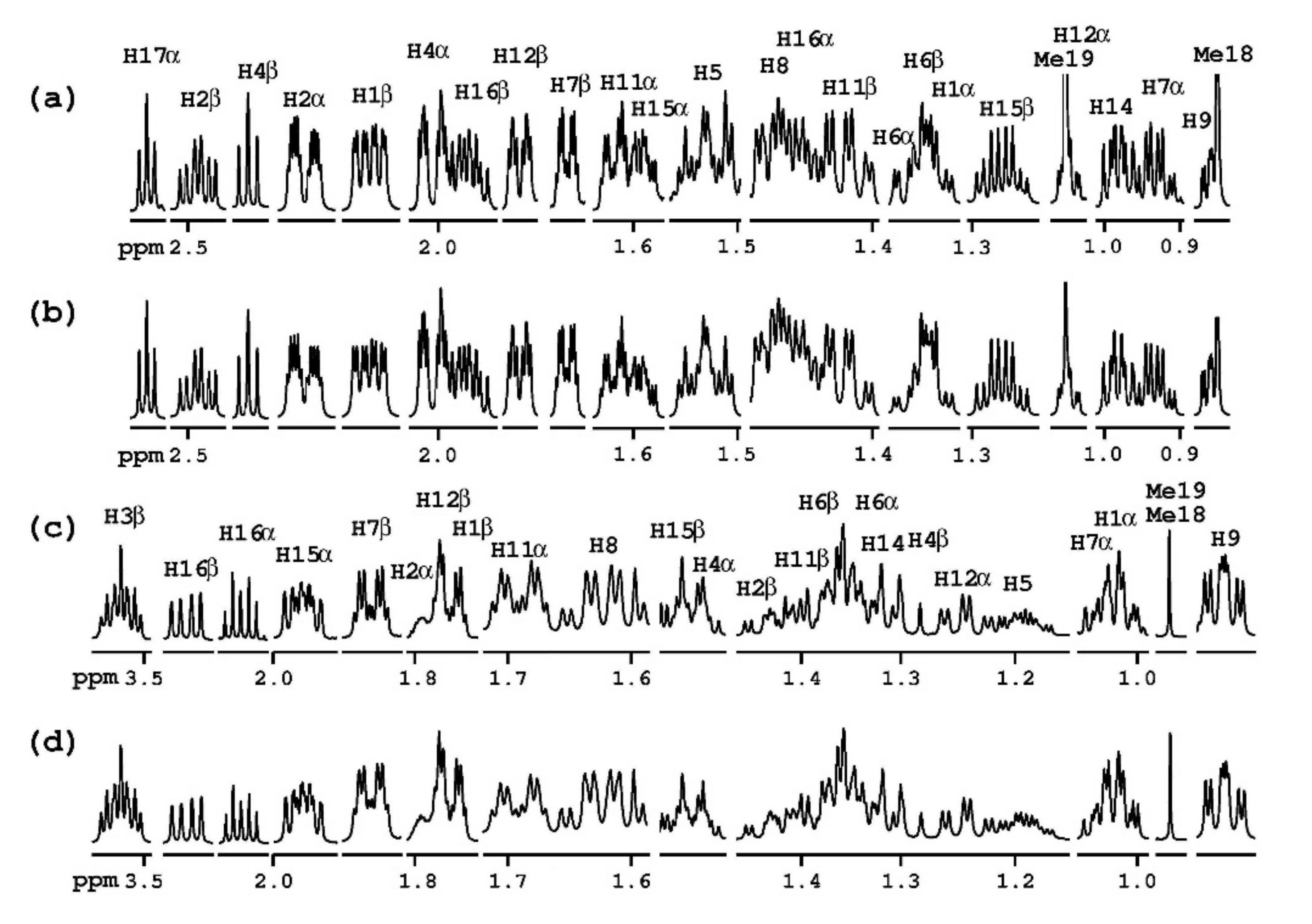 Molecules 26 02643 g001