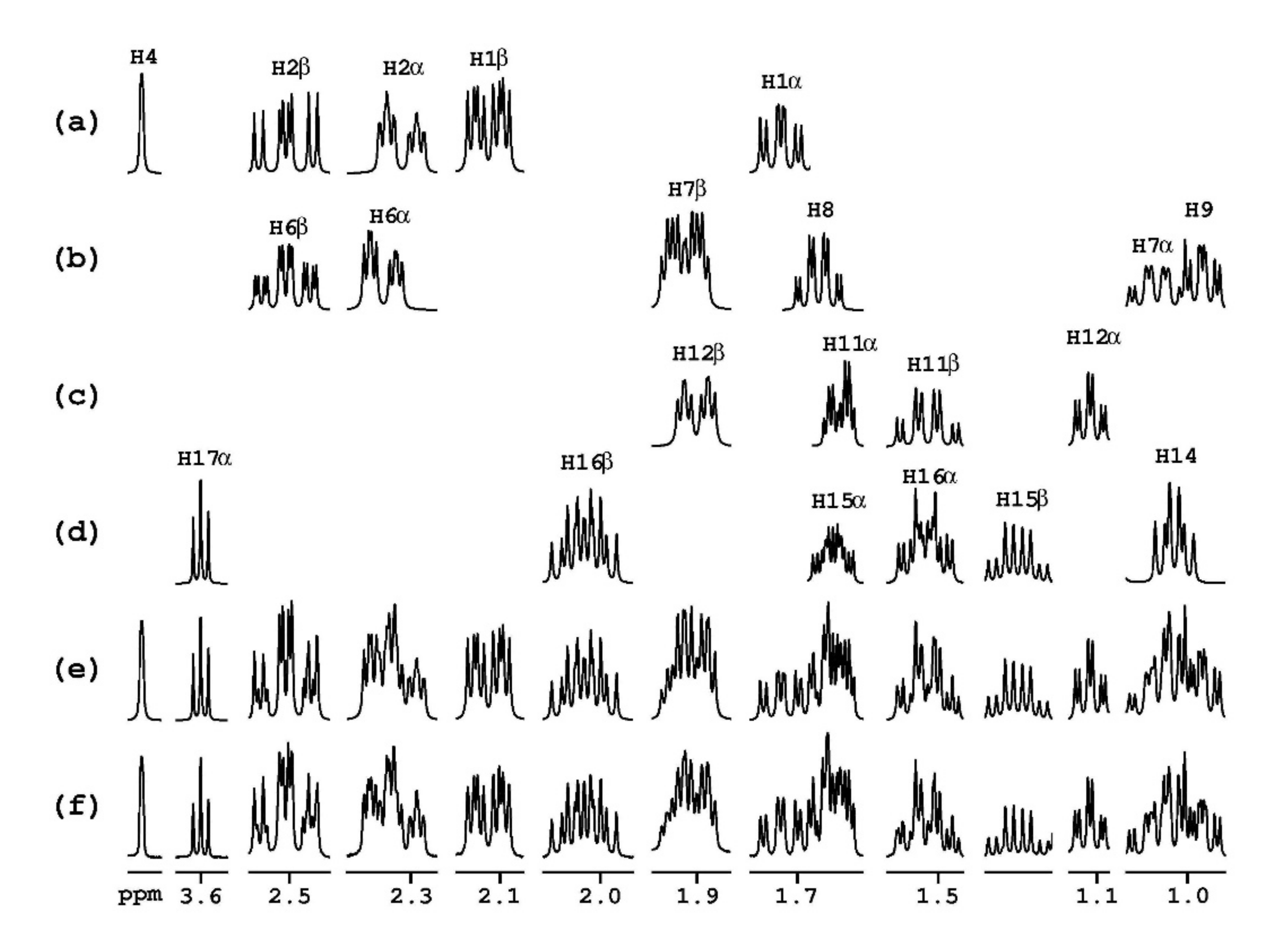 Molecules 26 02643 g003