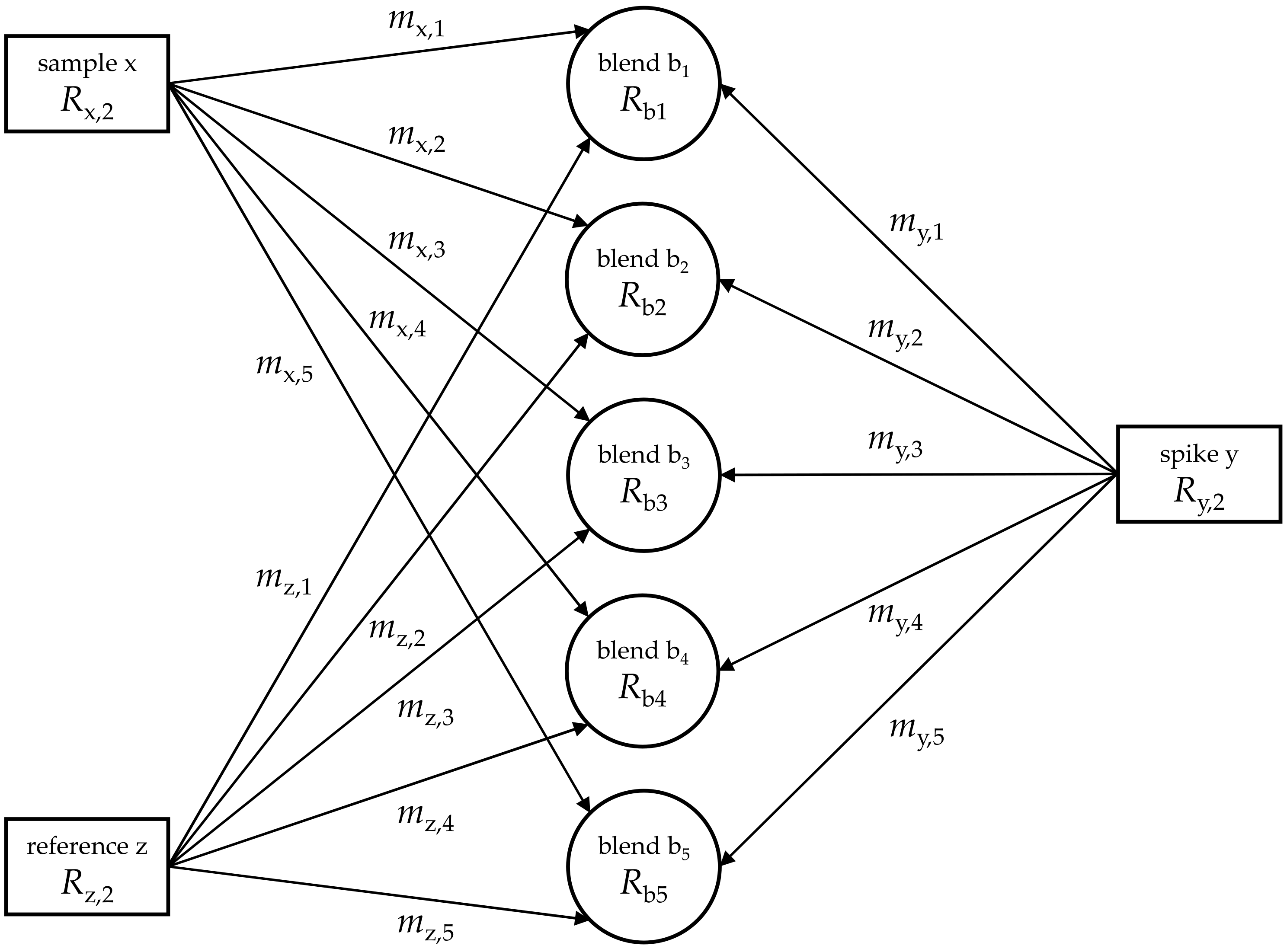 Molecules 26 02649 g002