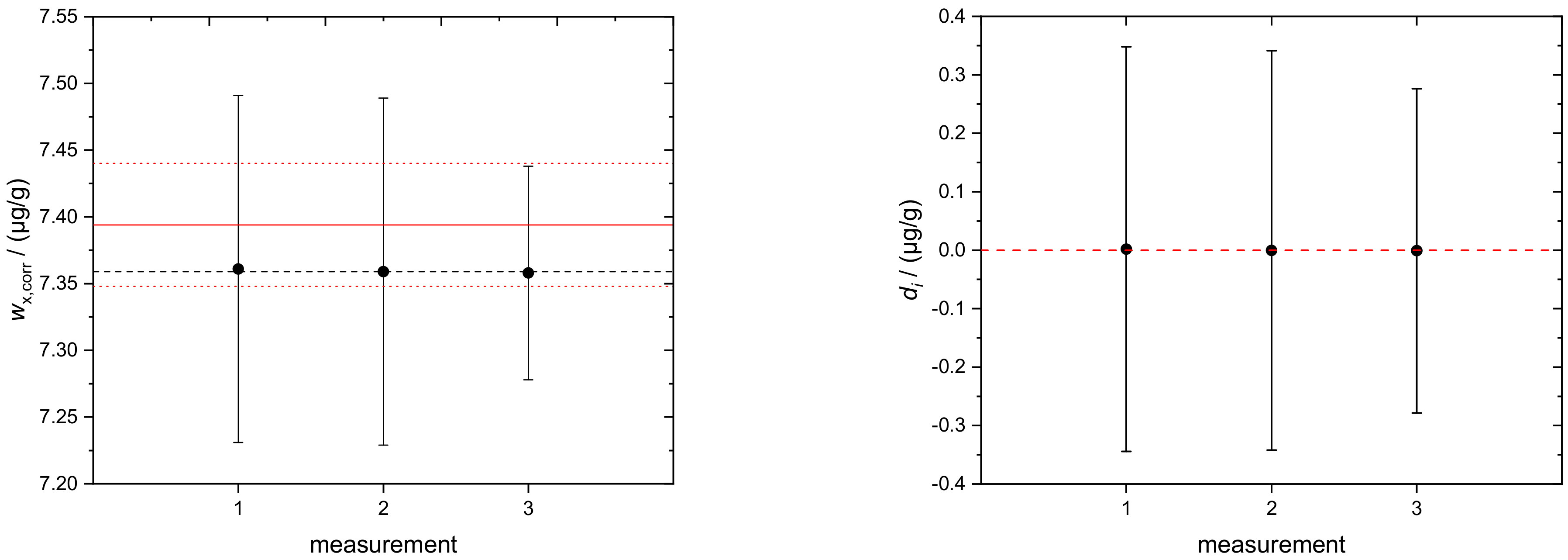 Molecules 26 02649 g006