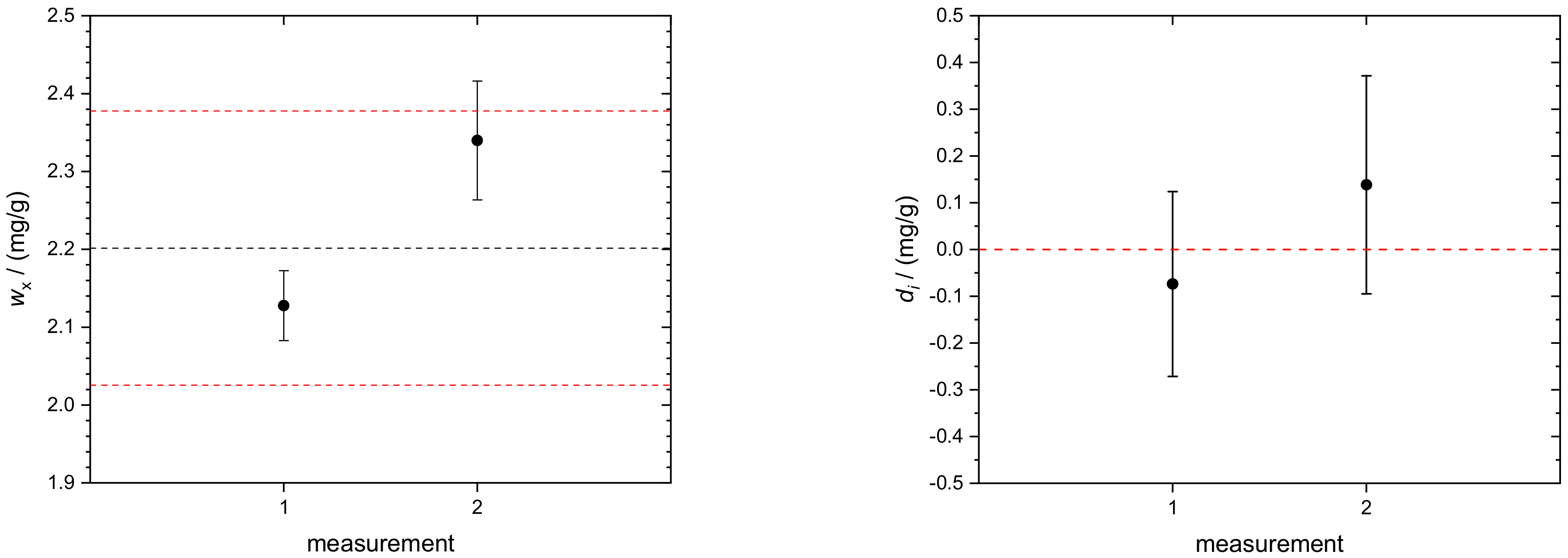 Molecules 26 02649 g008