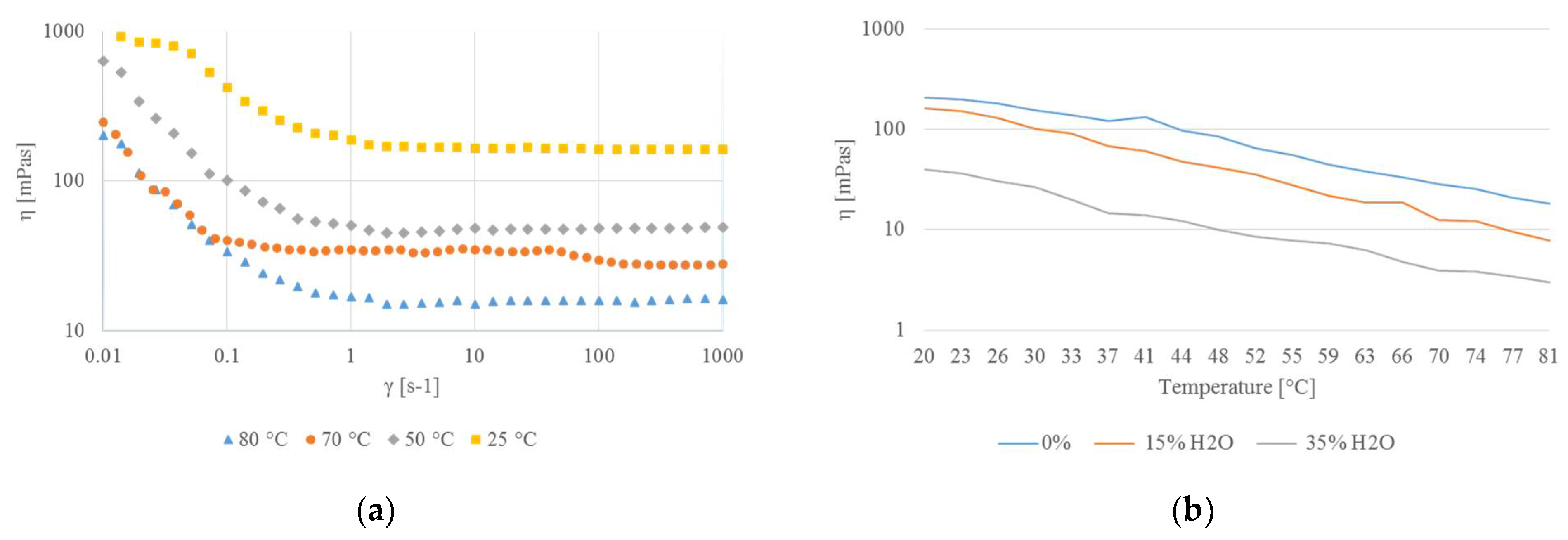 Molecules 26 02652 g003 Molecules 26 02652 g003