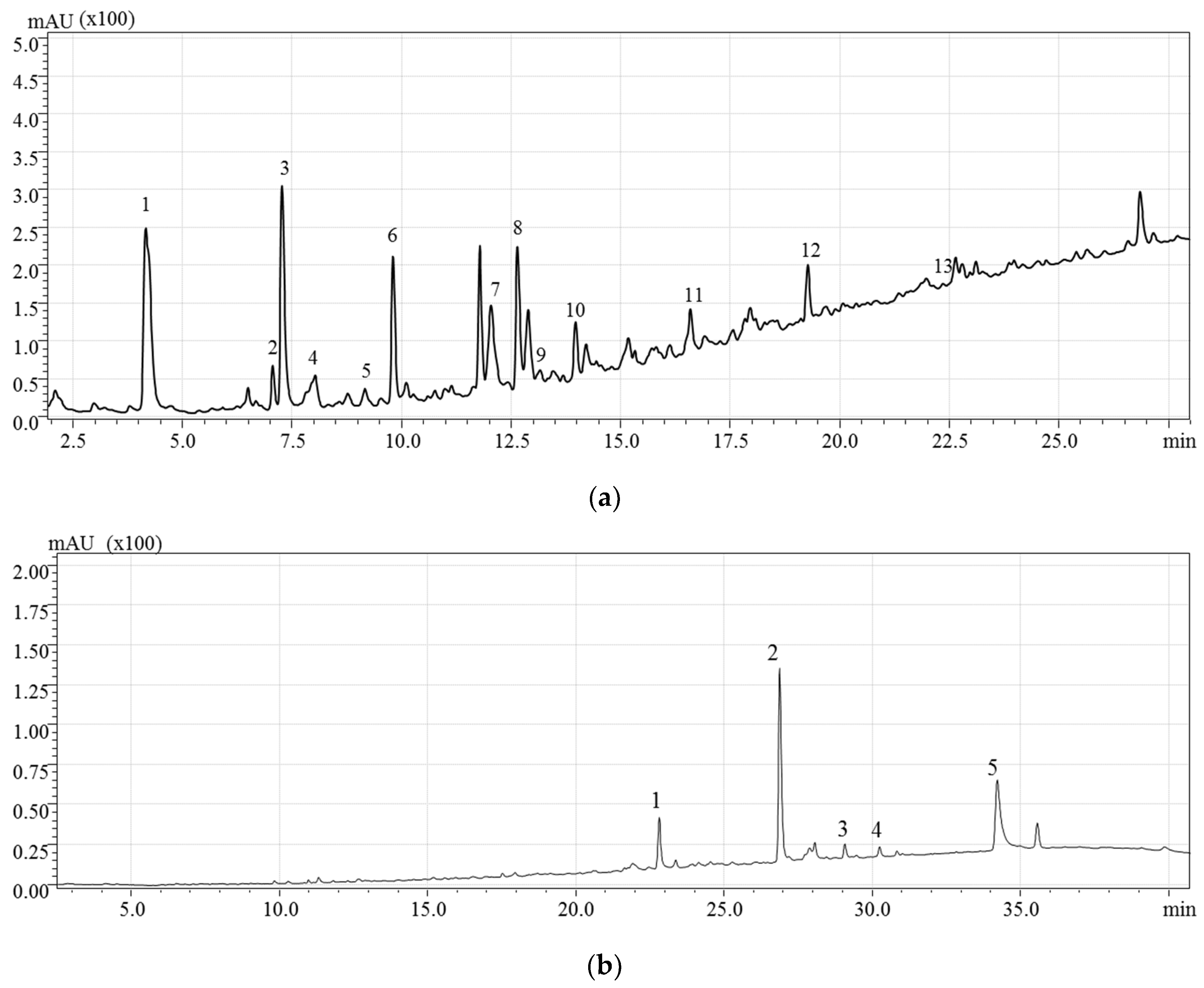 Molecules 26 02652 g006 Molecules 26 02652 g006