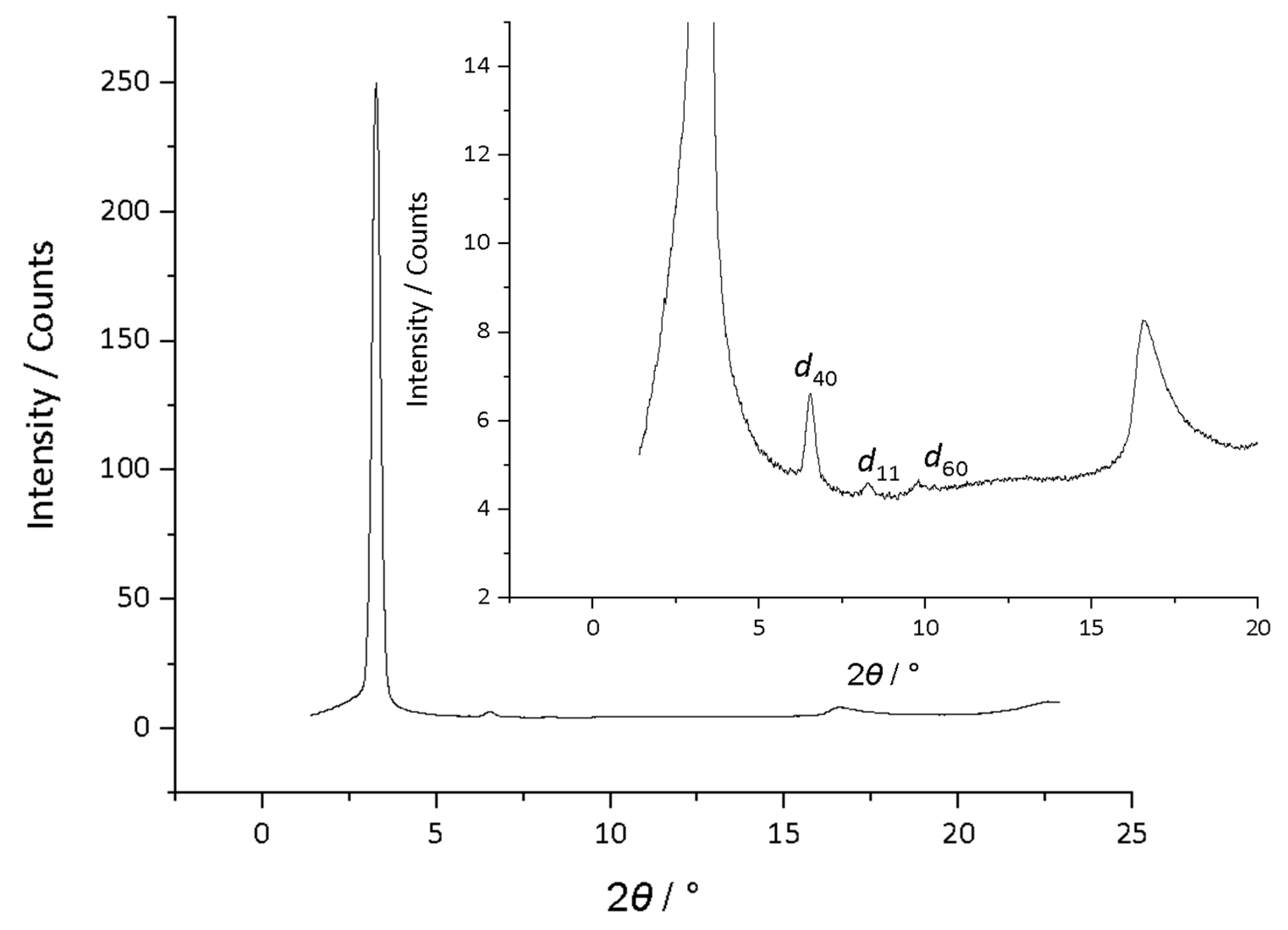 Molecules 26 02653 g009