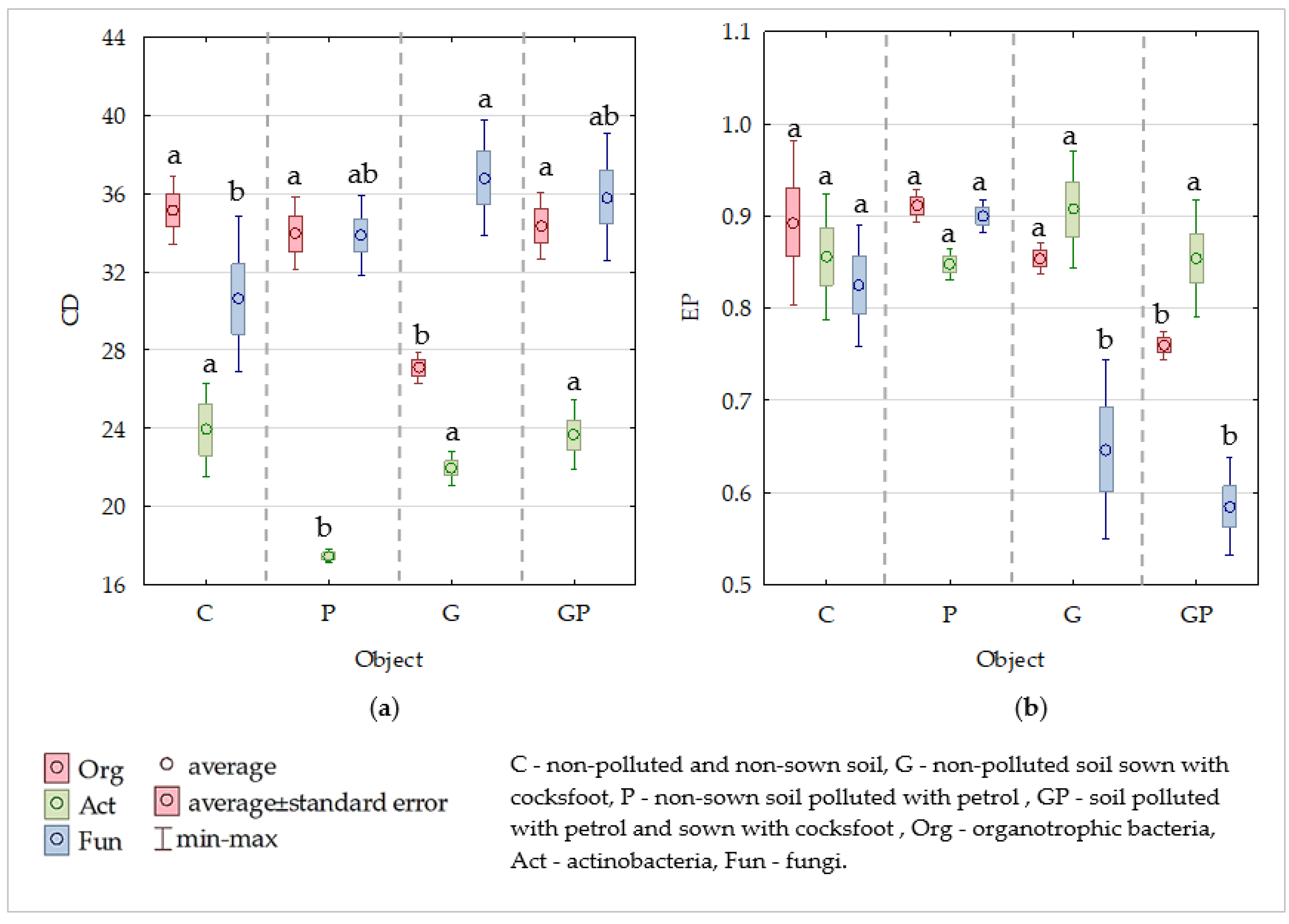 Molecules 26 02664 g002 Molecules 26 02664 g002