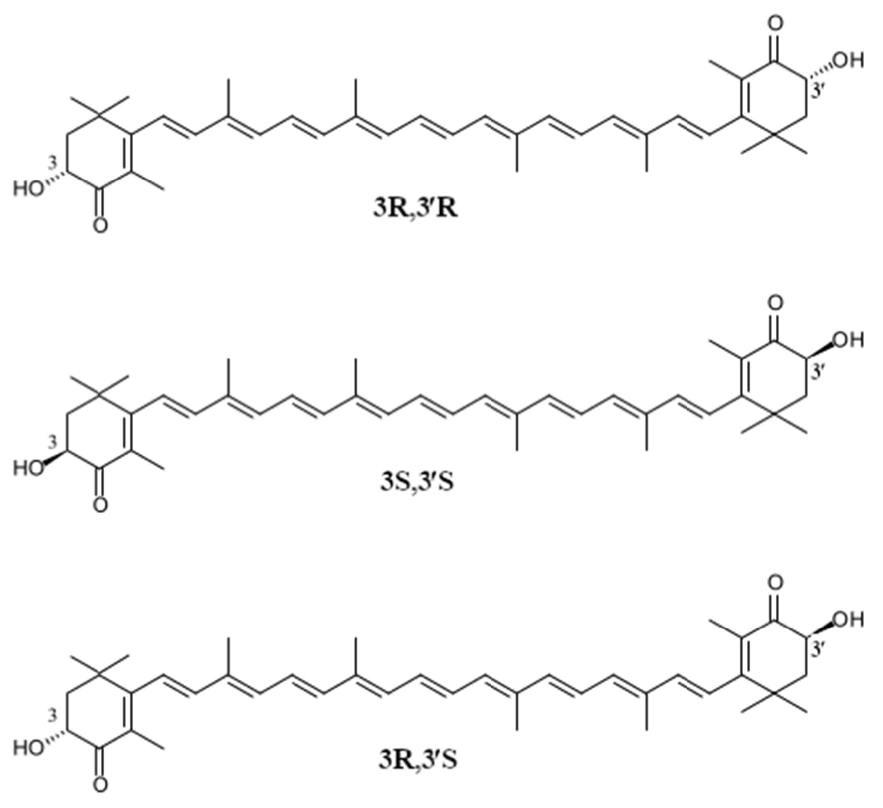 Molecules 26 02666 g001