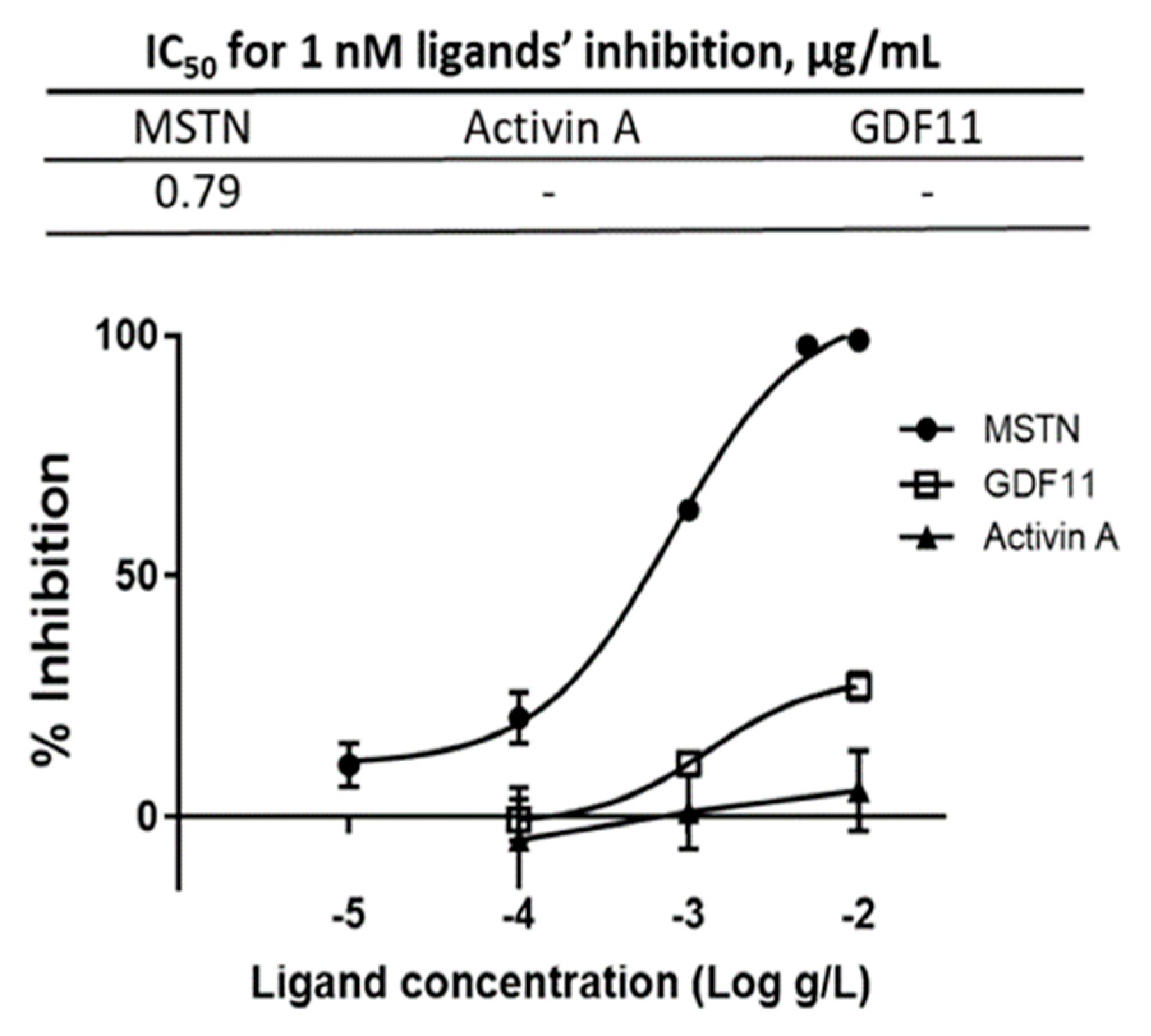 Molecules 26 02676 g002