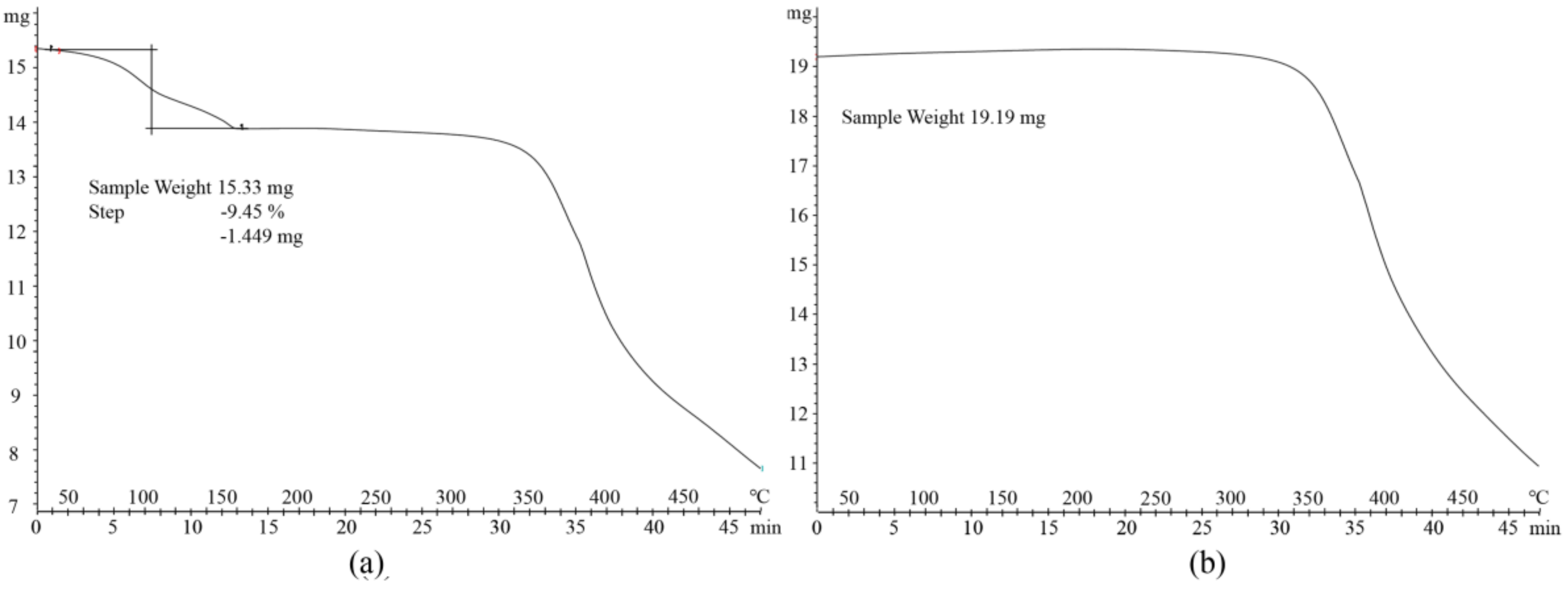 Molecules 26 02677 g006 Molecules 26 02677 g006