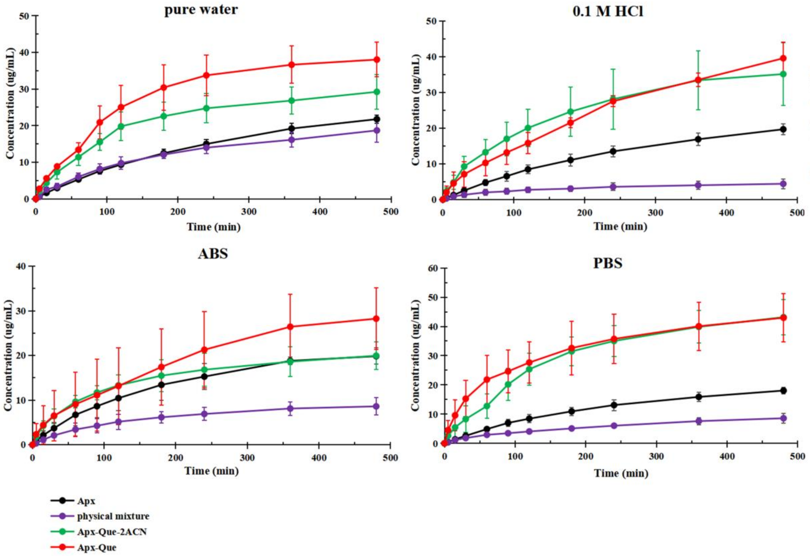 Molecules 26 02677 g008 Molecules 26 02677 g008