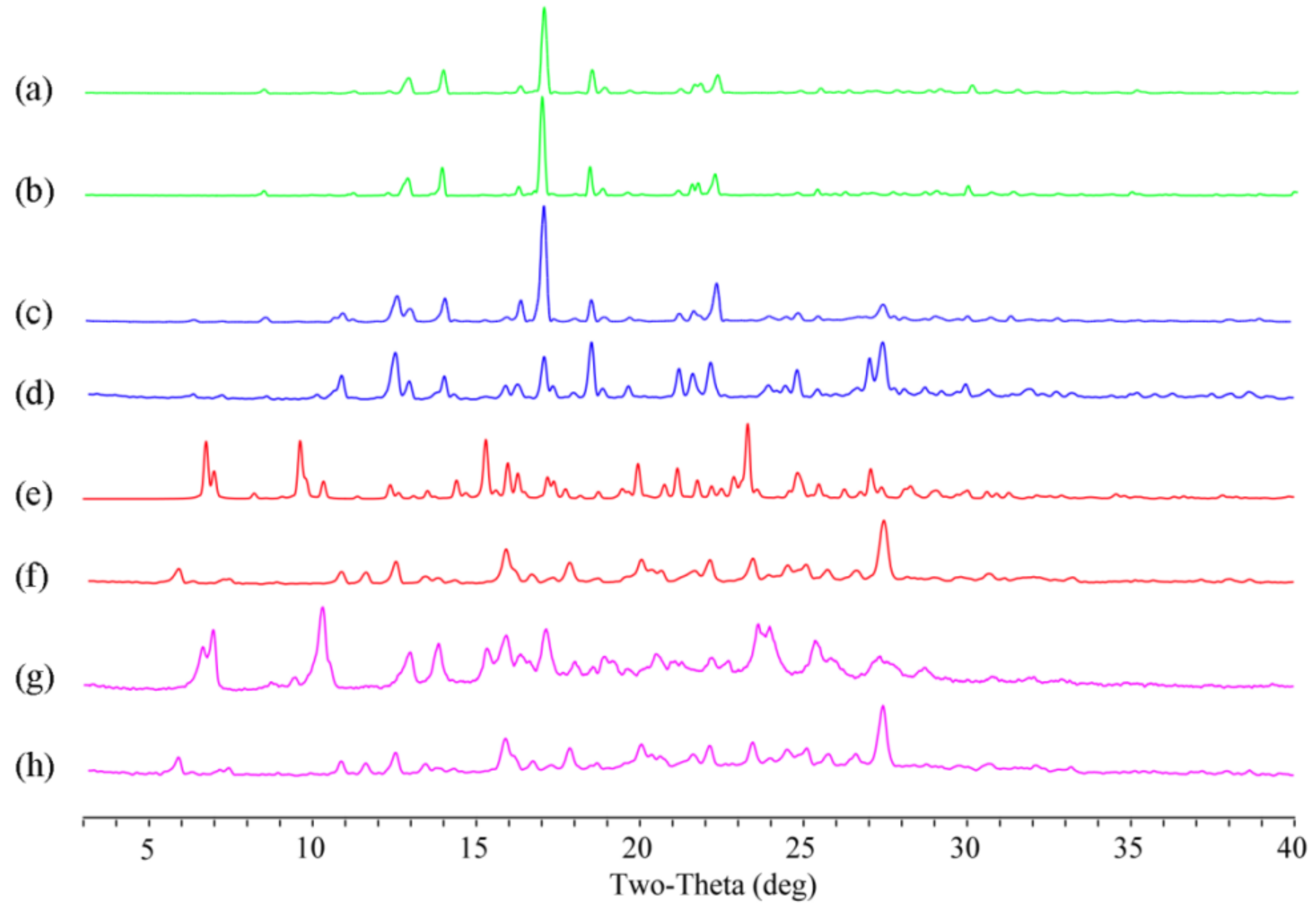 Molecules 26 02677 g009 Molecules 26 02677 g009