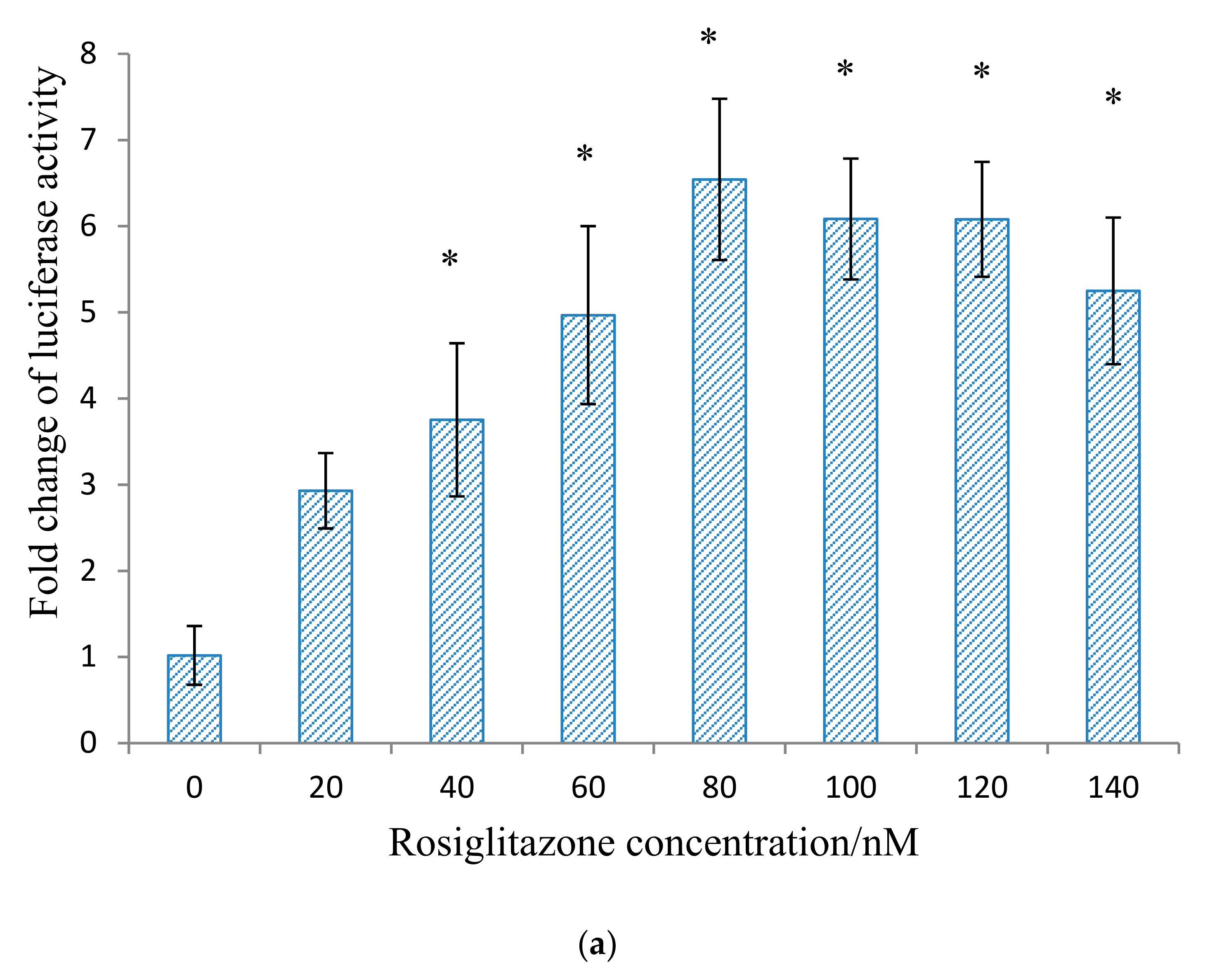 Molecules 26 02682 g001a