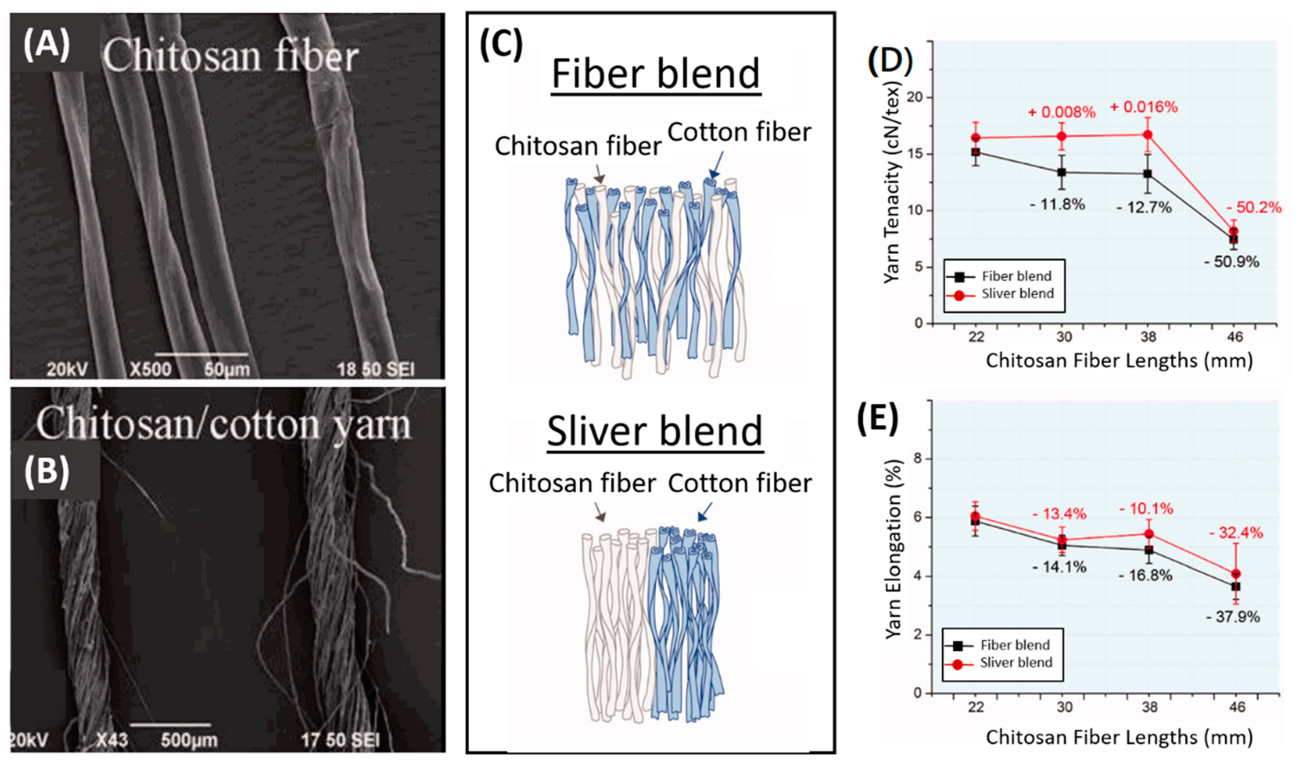 Molecules 26 02683 g004