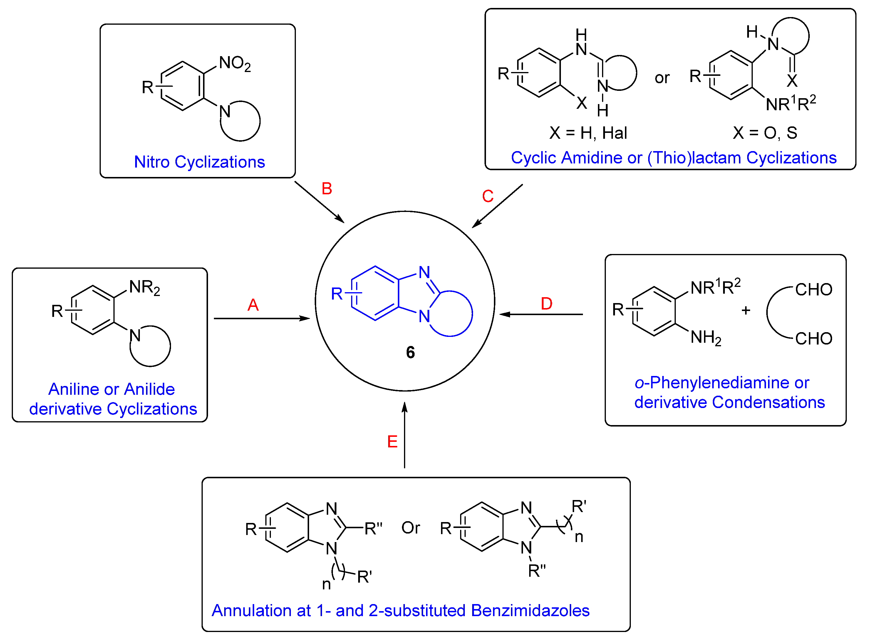 Molecules 26 02684 sch001