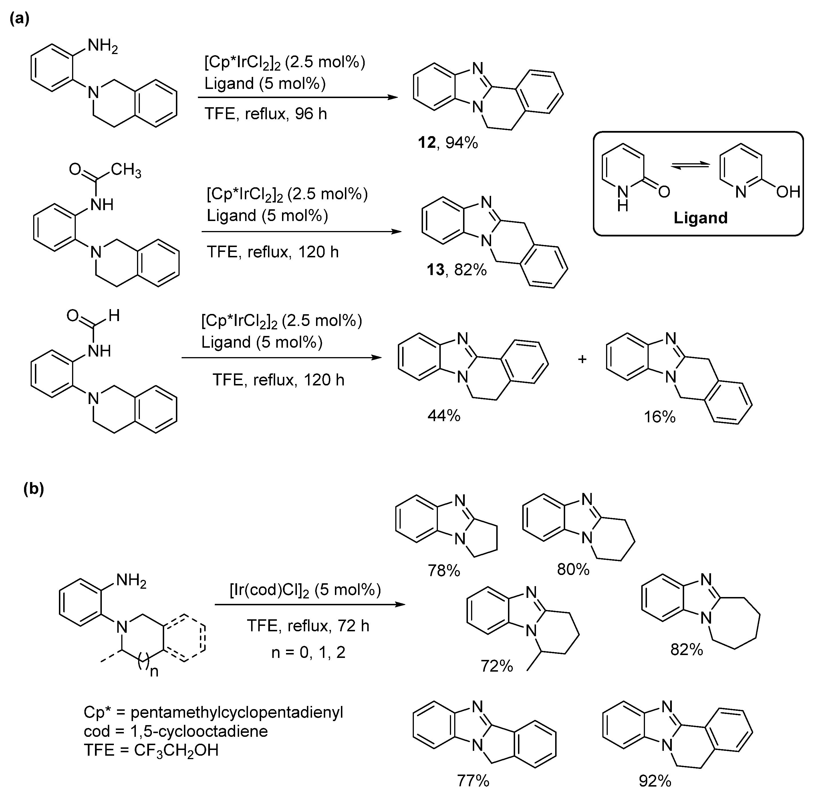 Molecules 26 02684 sch006
