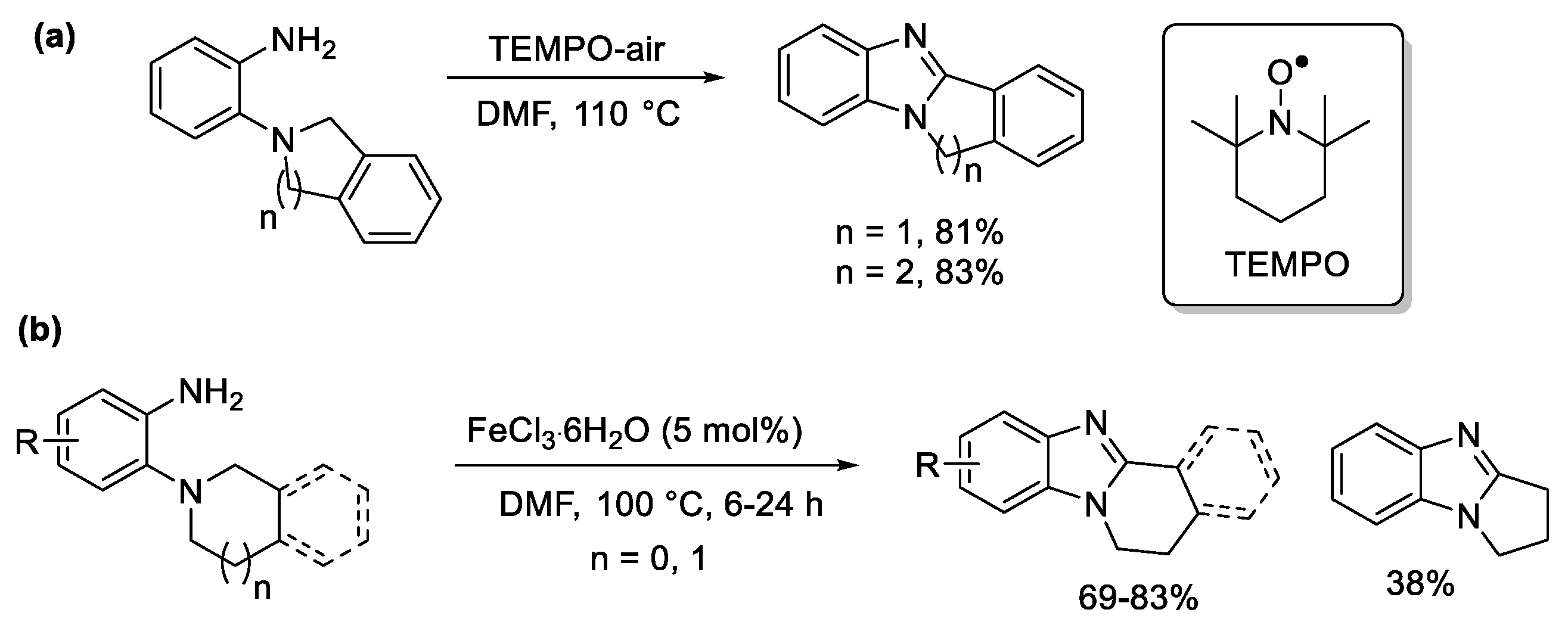 Molecules 26 02684 sch007