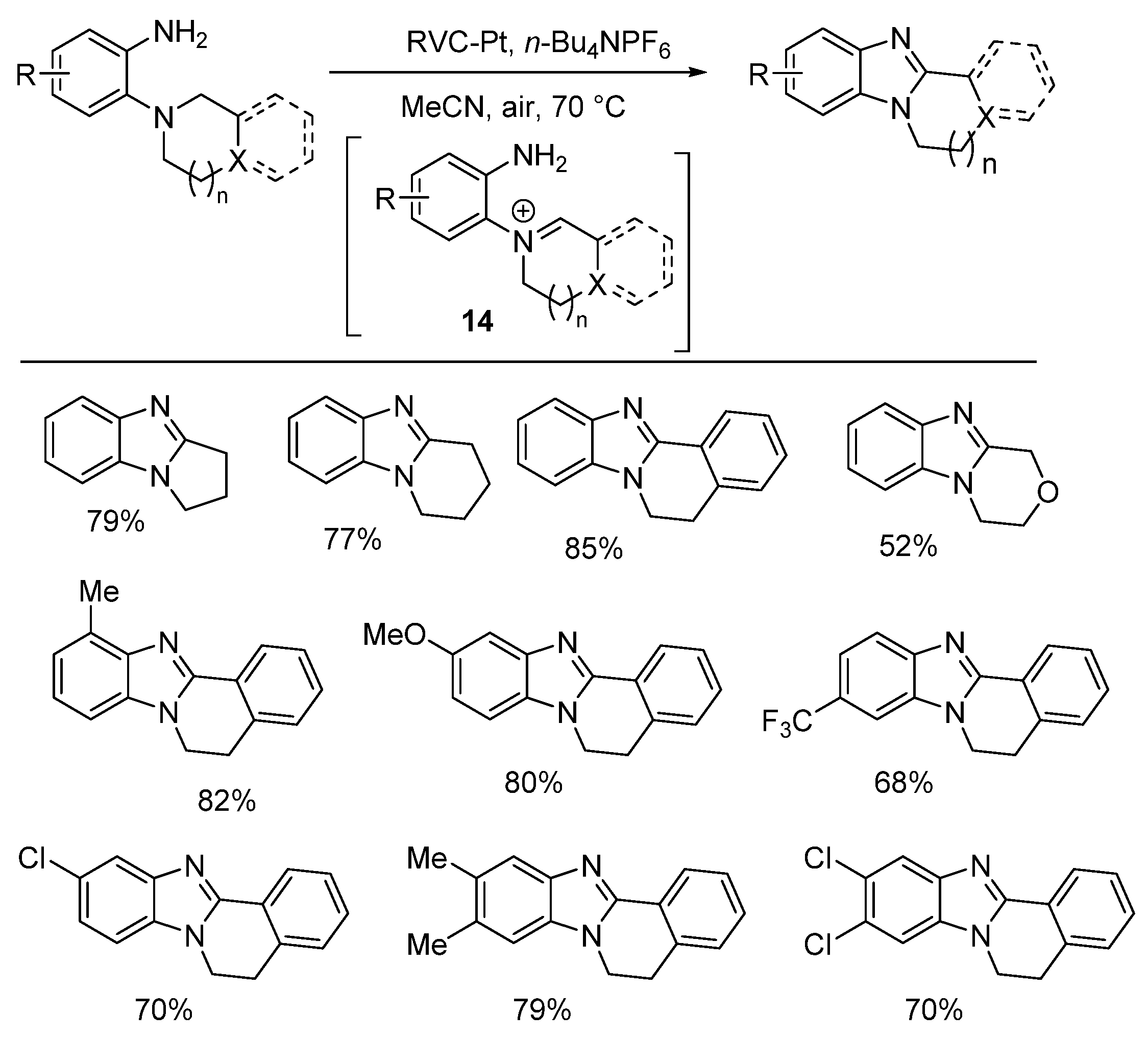 Molecules 26 02684 sch008