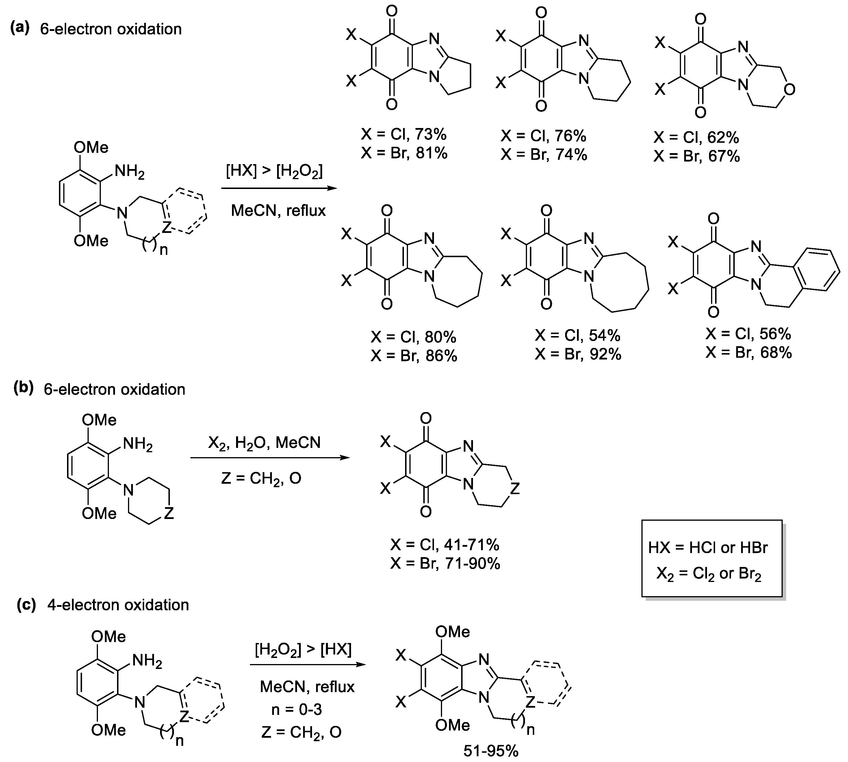 Molecules 26 02684 sch012