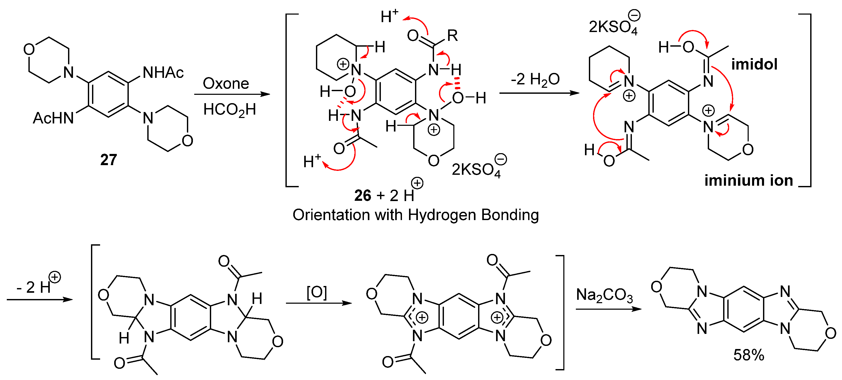 Molecules 26 02684 sch018