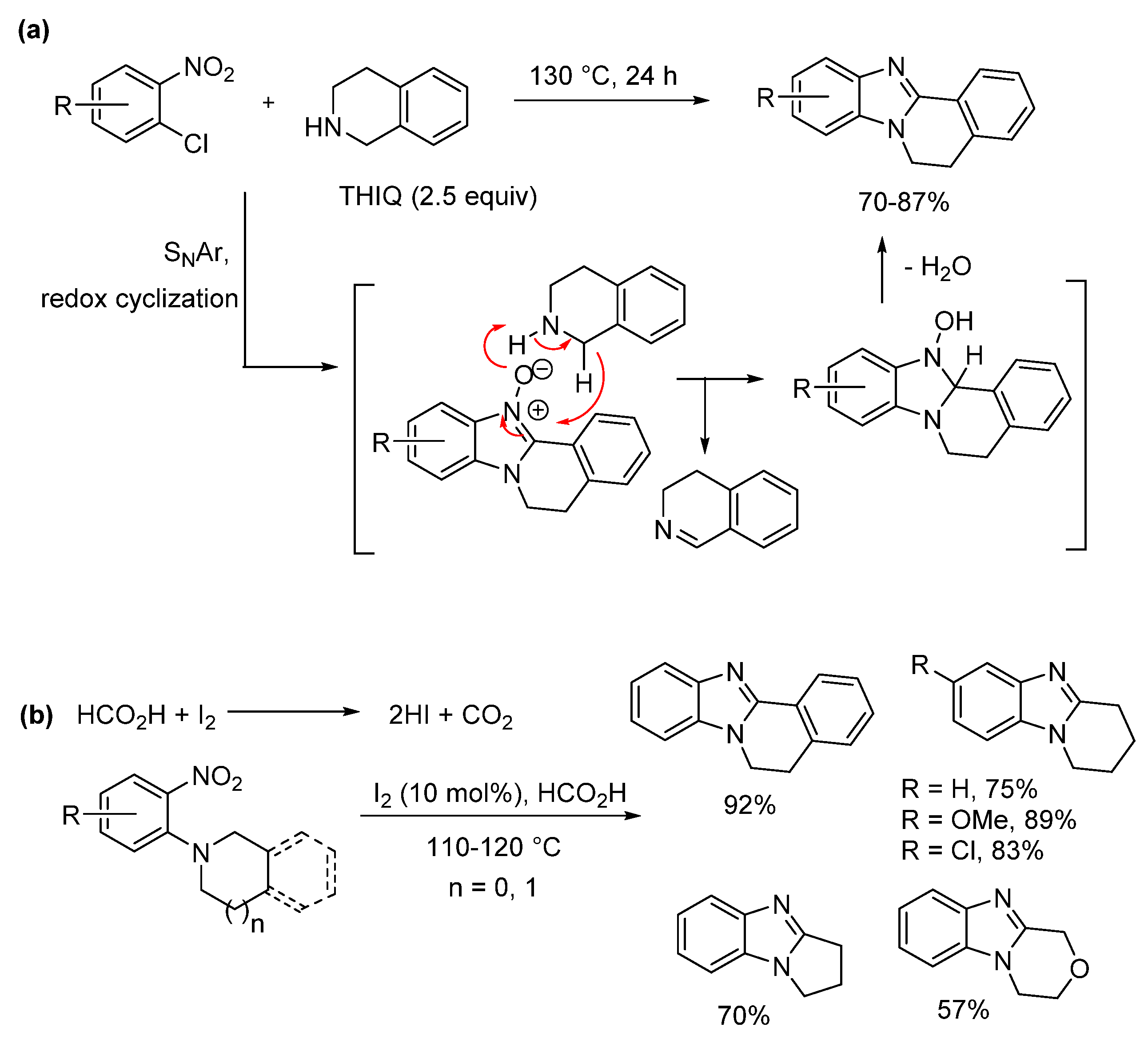 Molecules 26 02684 sch020