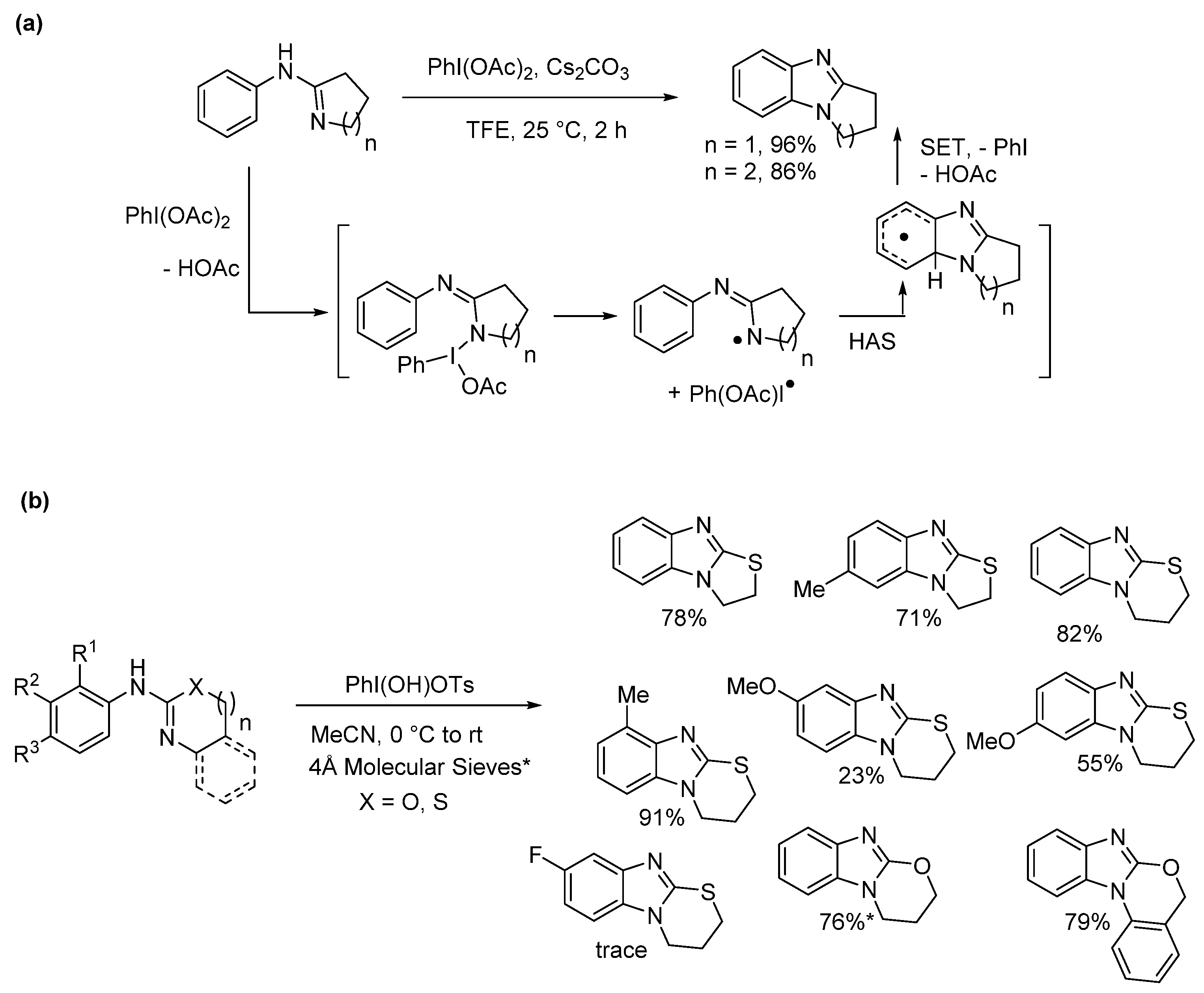 Molecules 26 02684 sch022