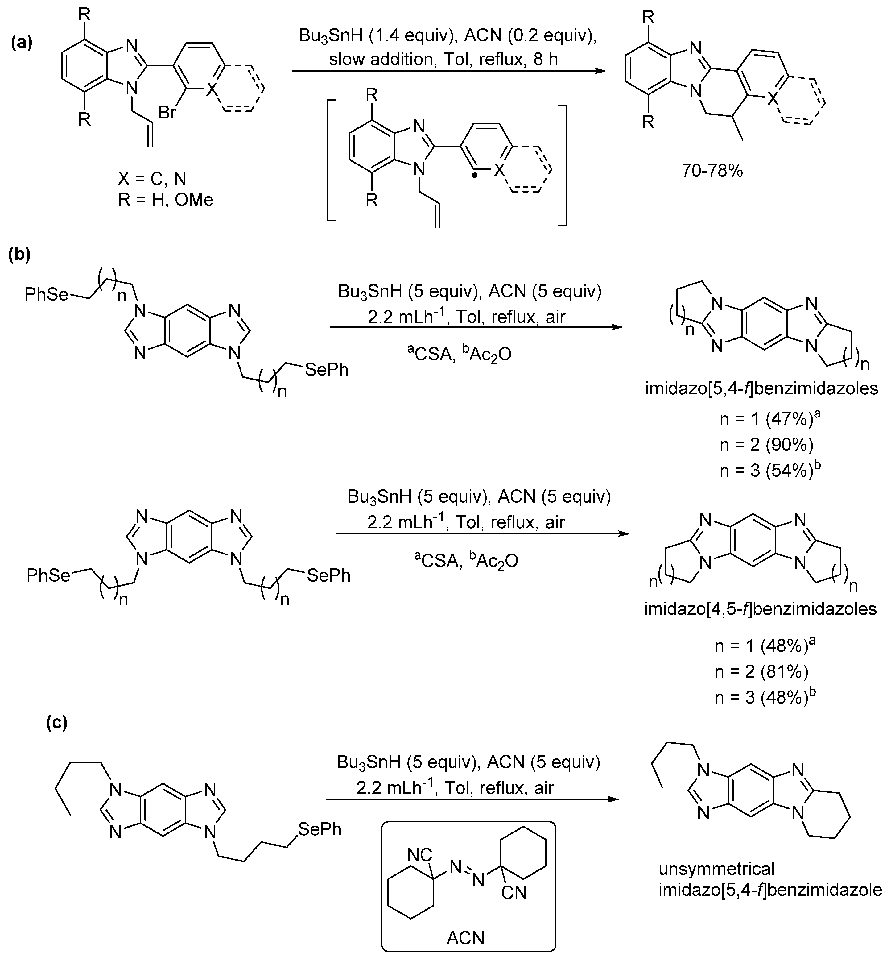 Molecules 26 02684 sch034
