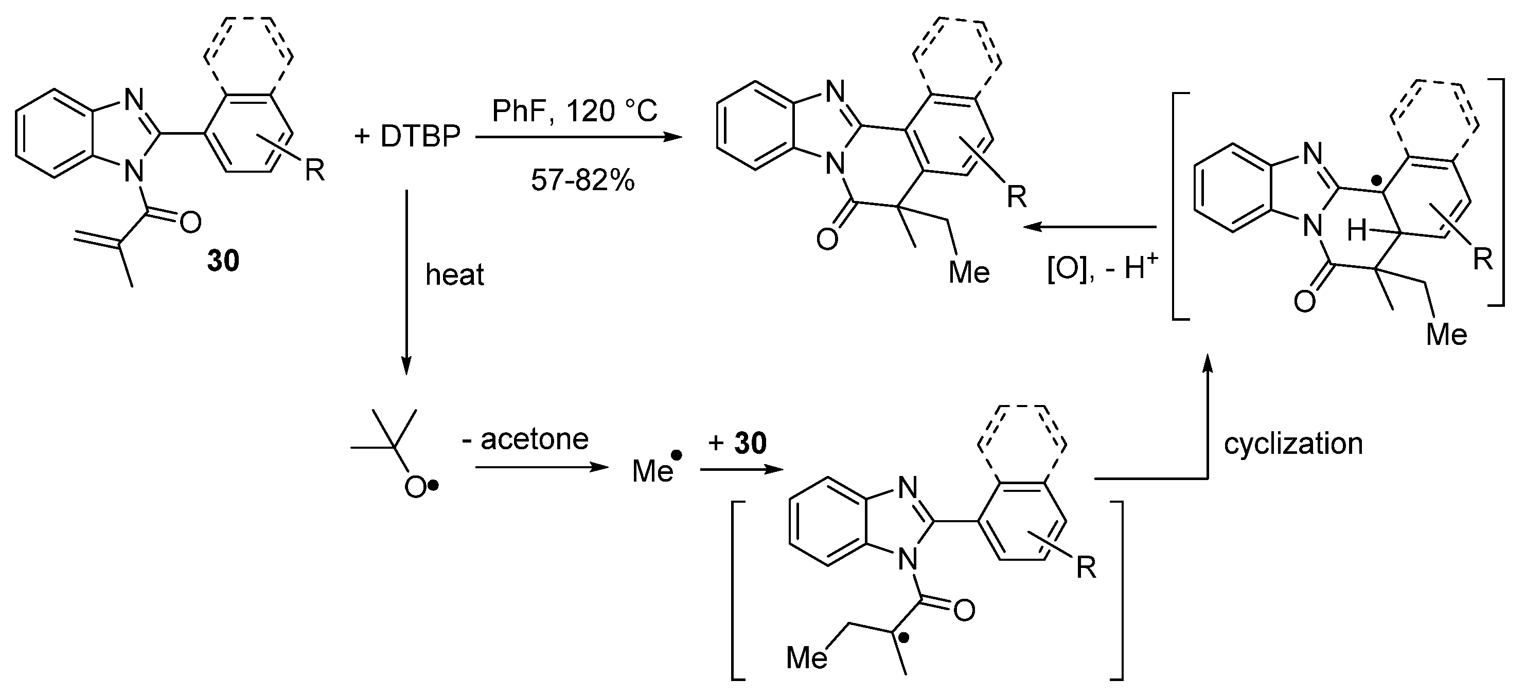 Molecules 26 02684 sch035