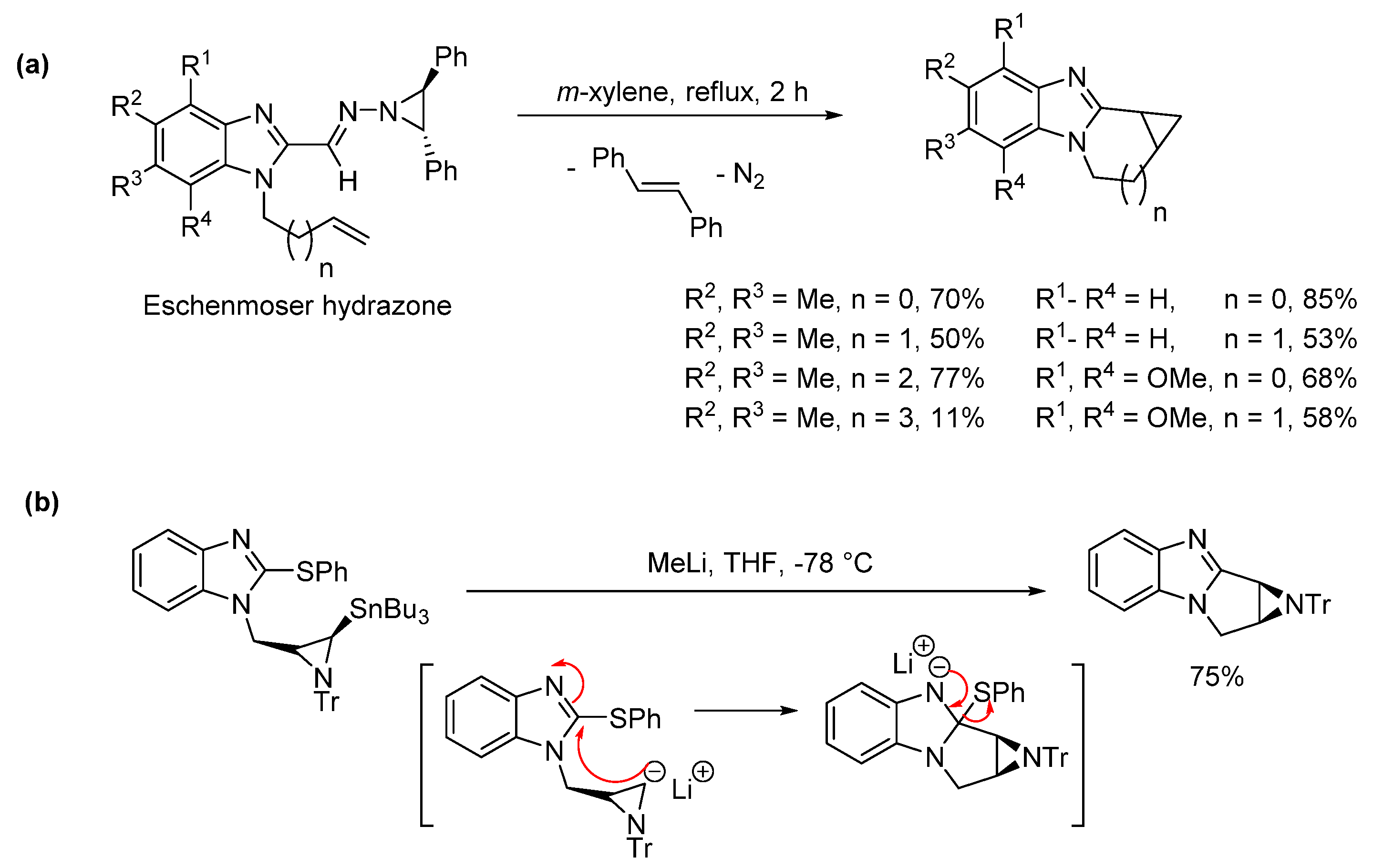 Molecules 26 02684 sch038