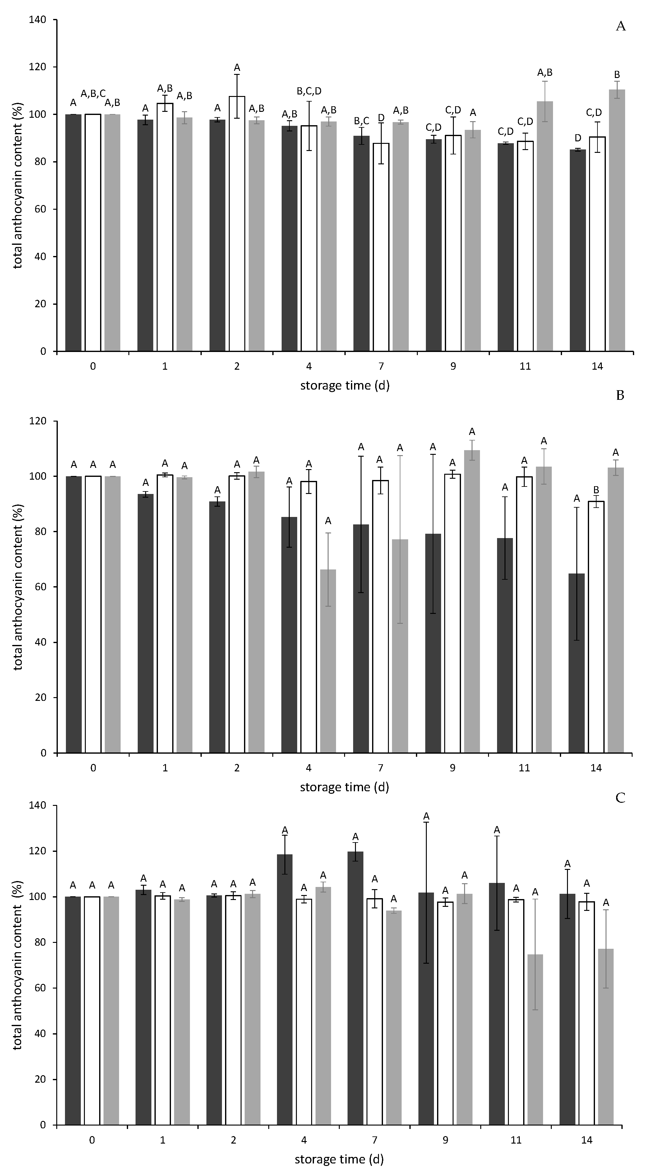 Molecules 26 02689 g003